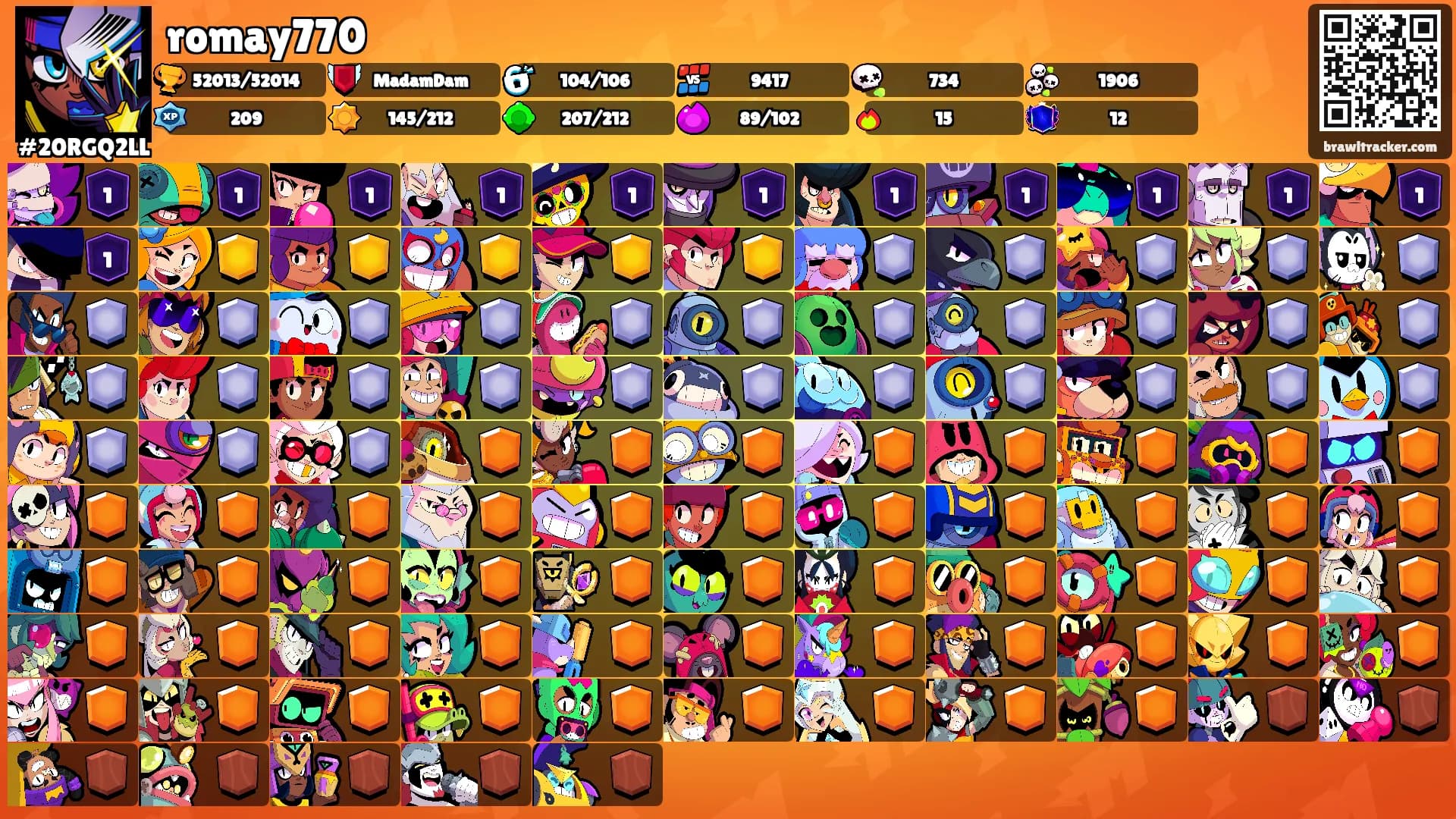 romay770's Ranks