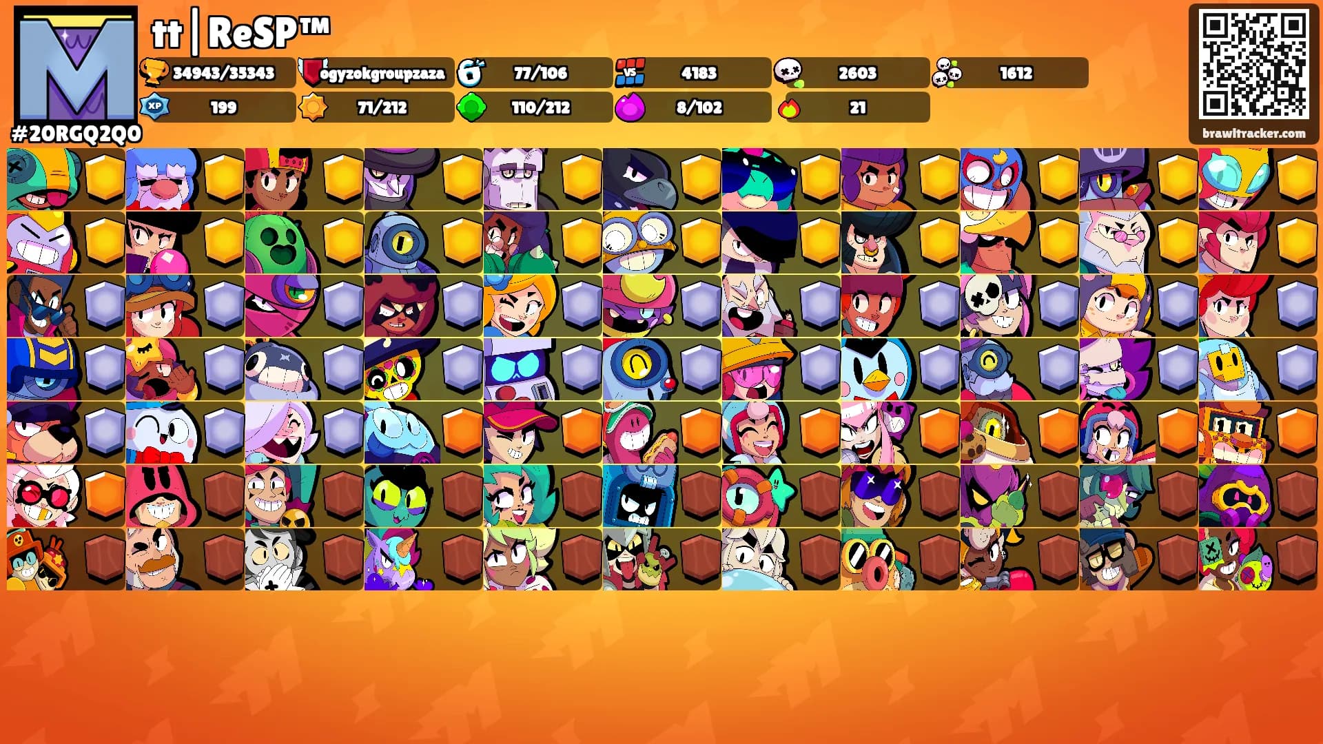 tt|ReSP™'s Ranks