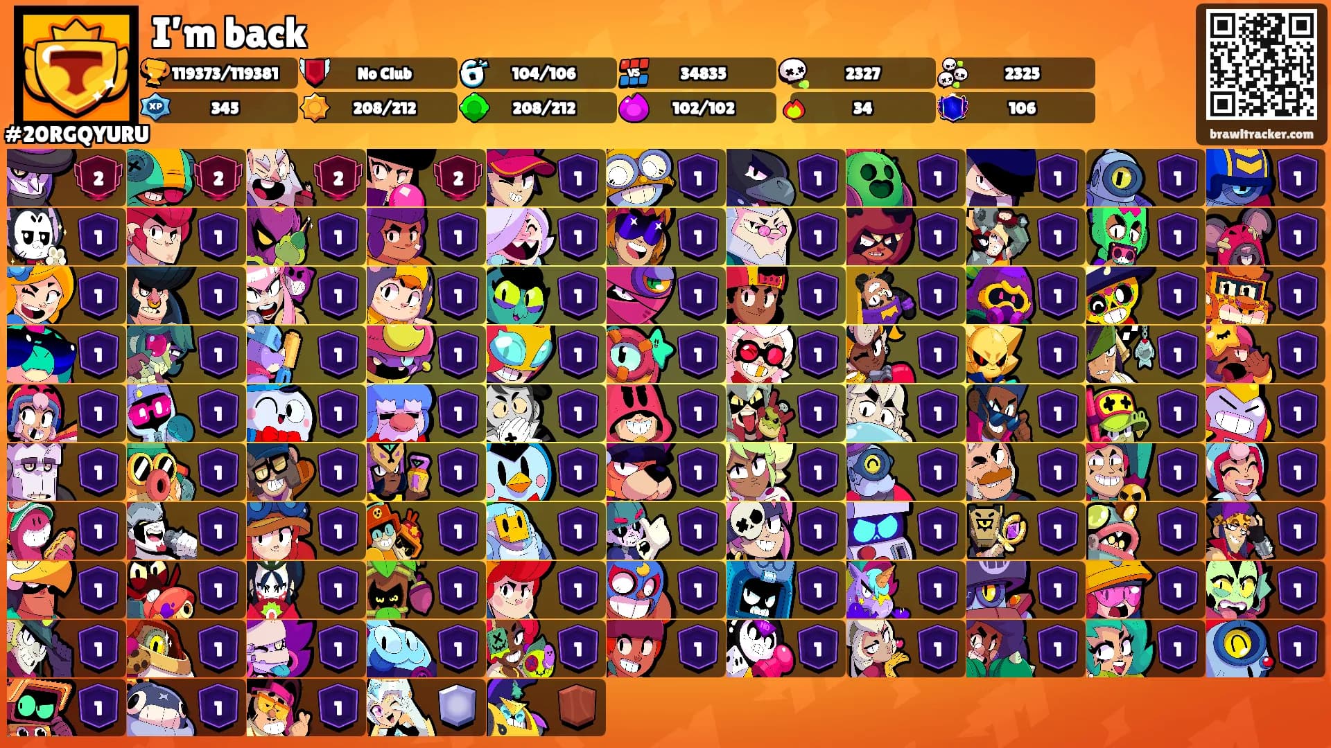 I’m back's Ranks