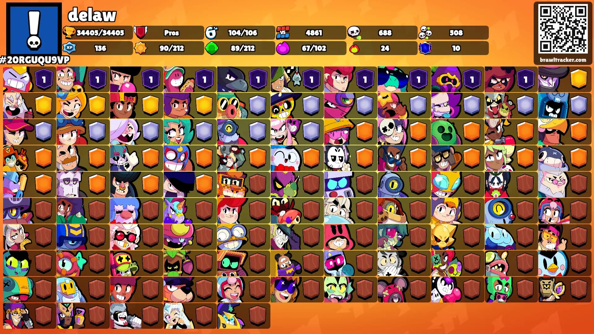 delaw's Ranks