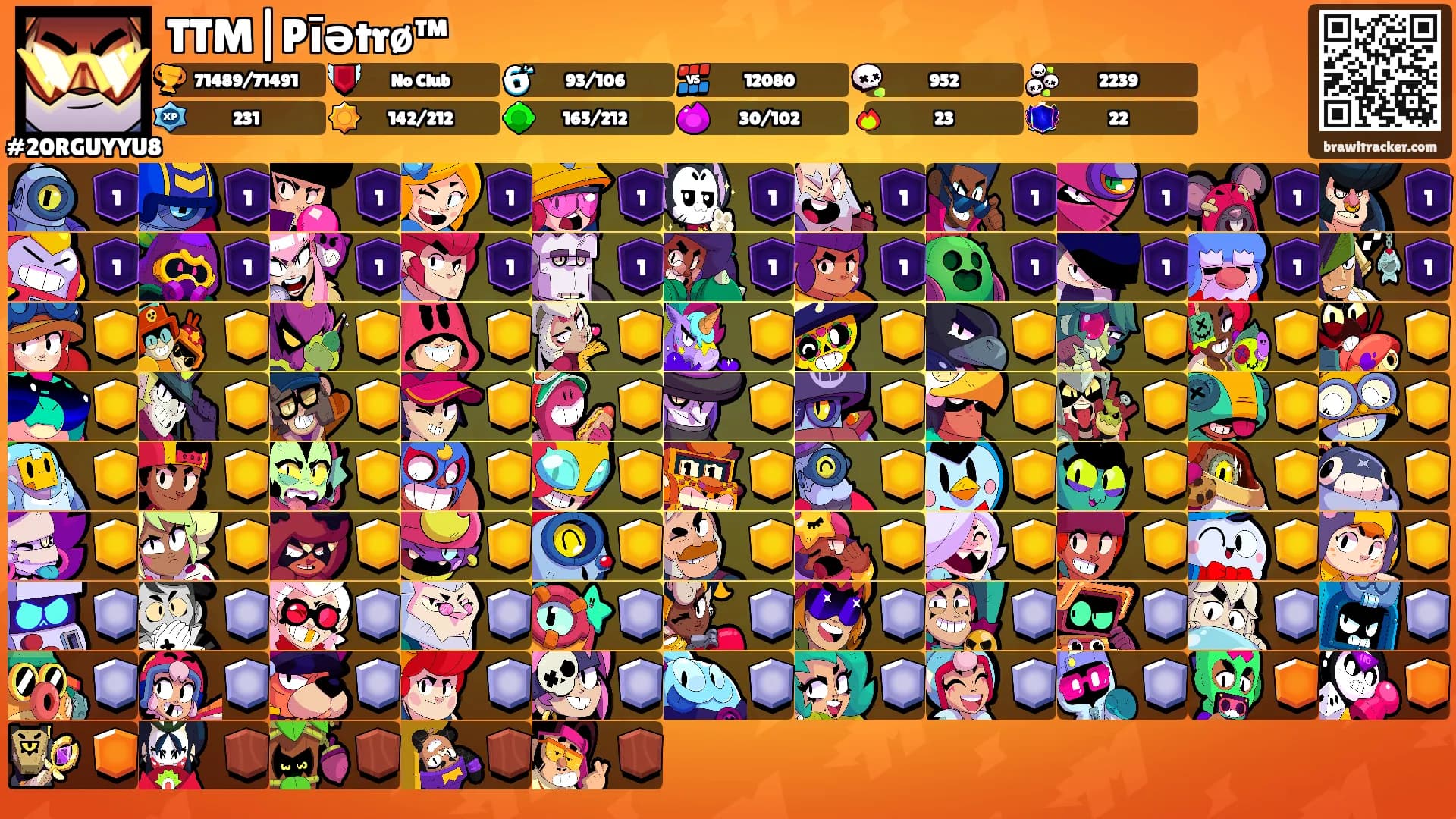 TTM|Pīətrø™'s Ranks