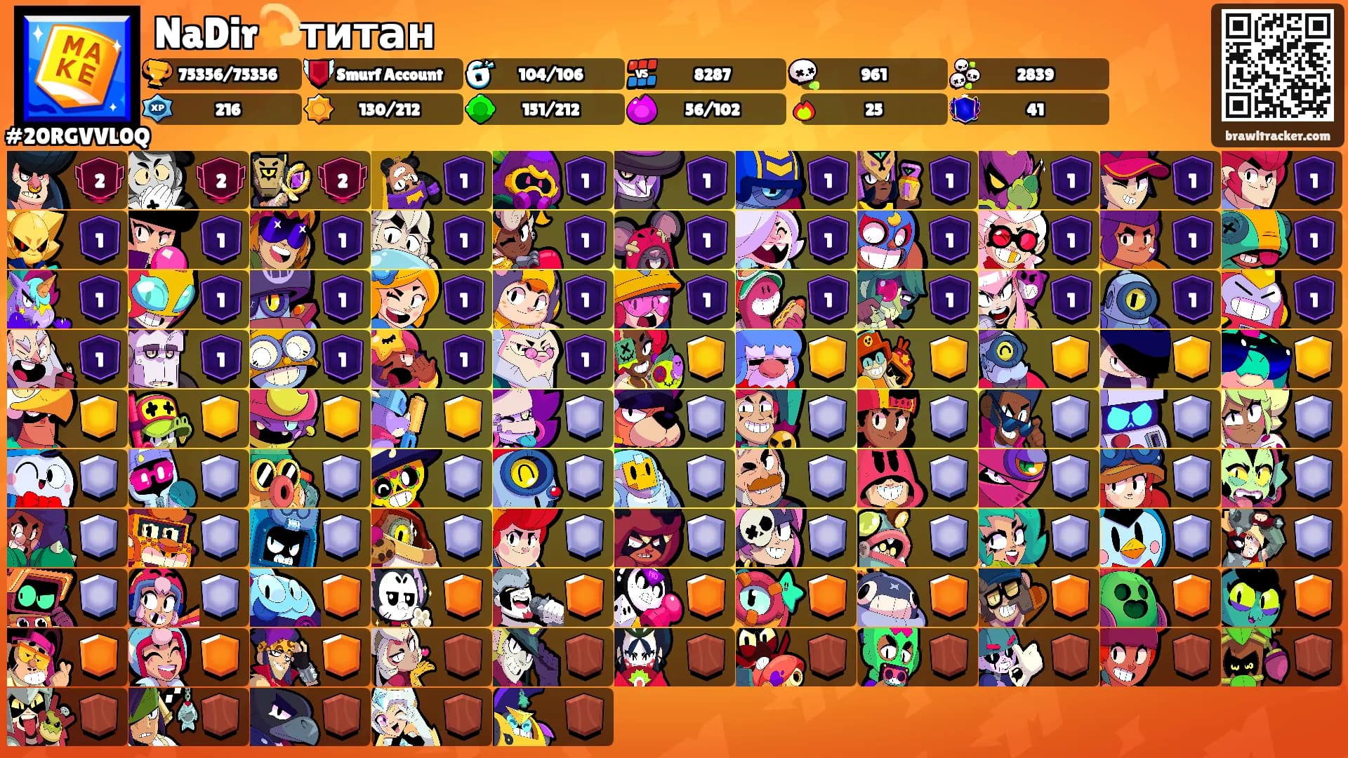 NaDir💫титан's Ranks