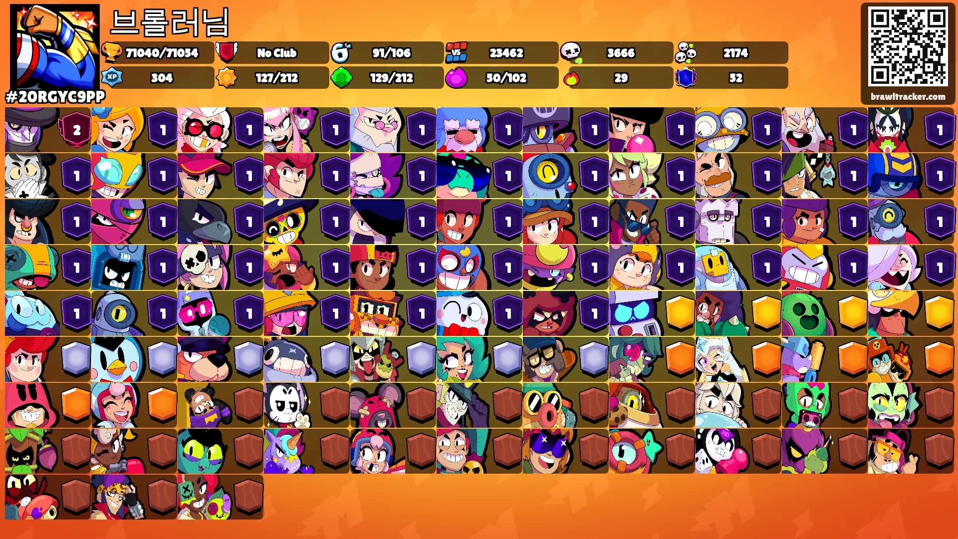 브롤러님's Ranks