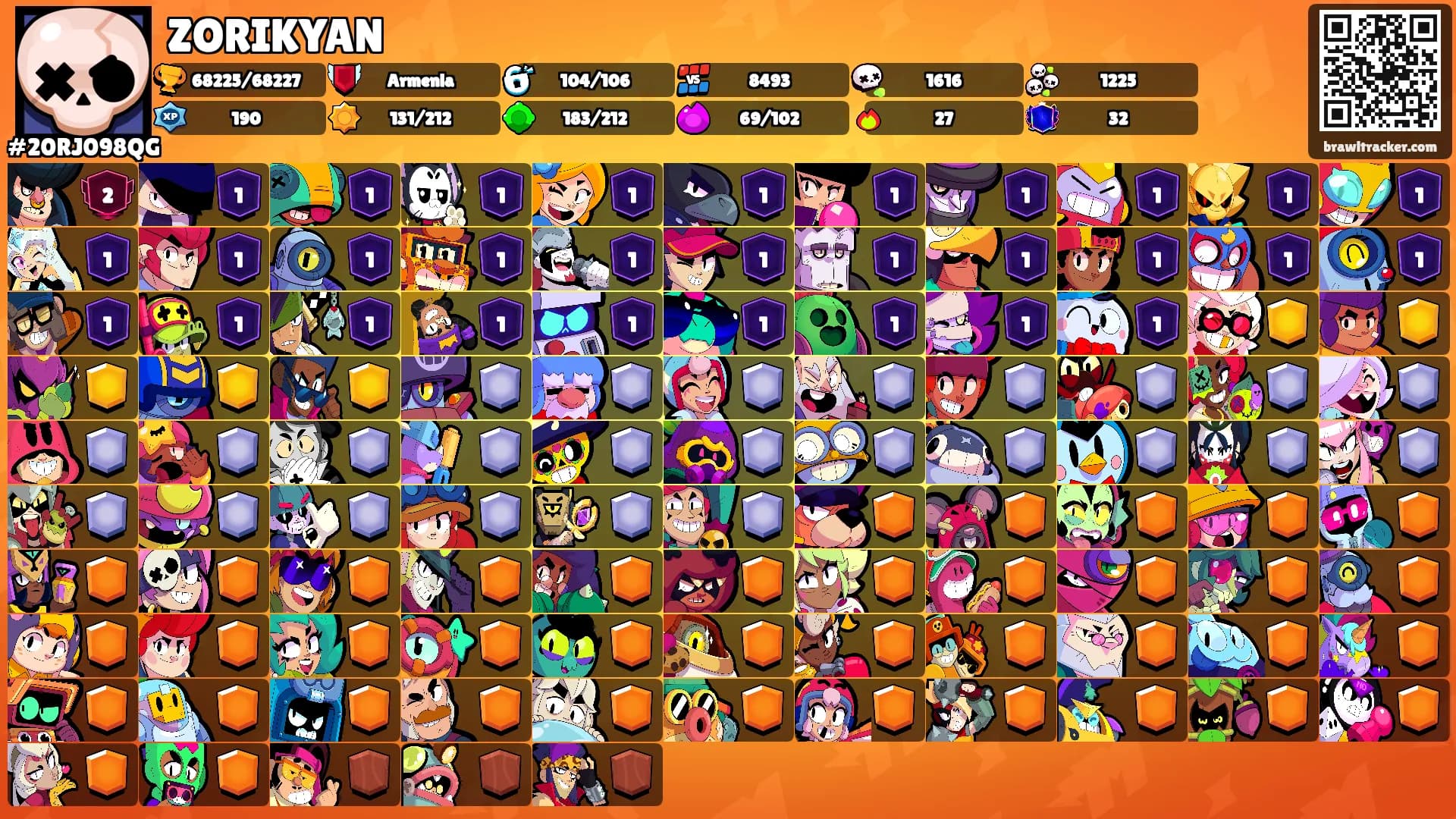 ZORIKYAN's Ranks