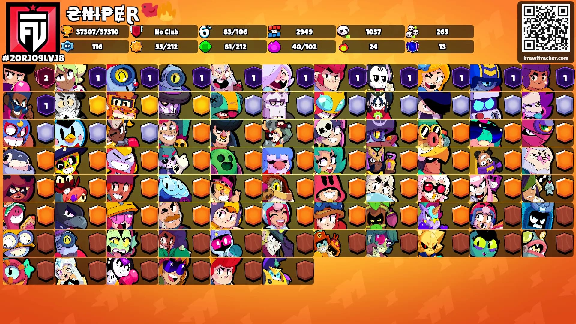 ₴₦ł₱ɆⱤ🐦‍🔥's Ranks