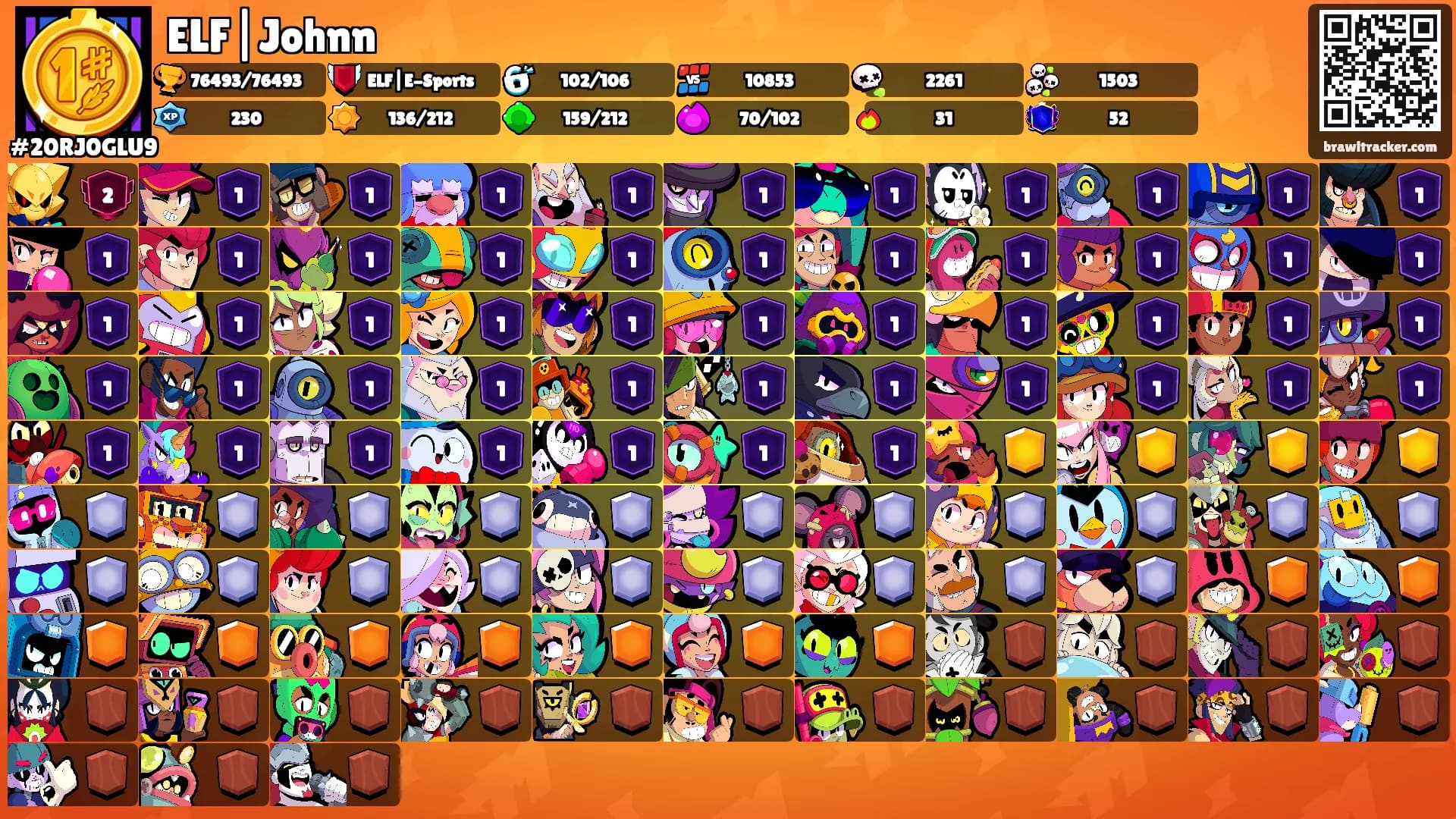 ELF|Johnn's Ranks