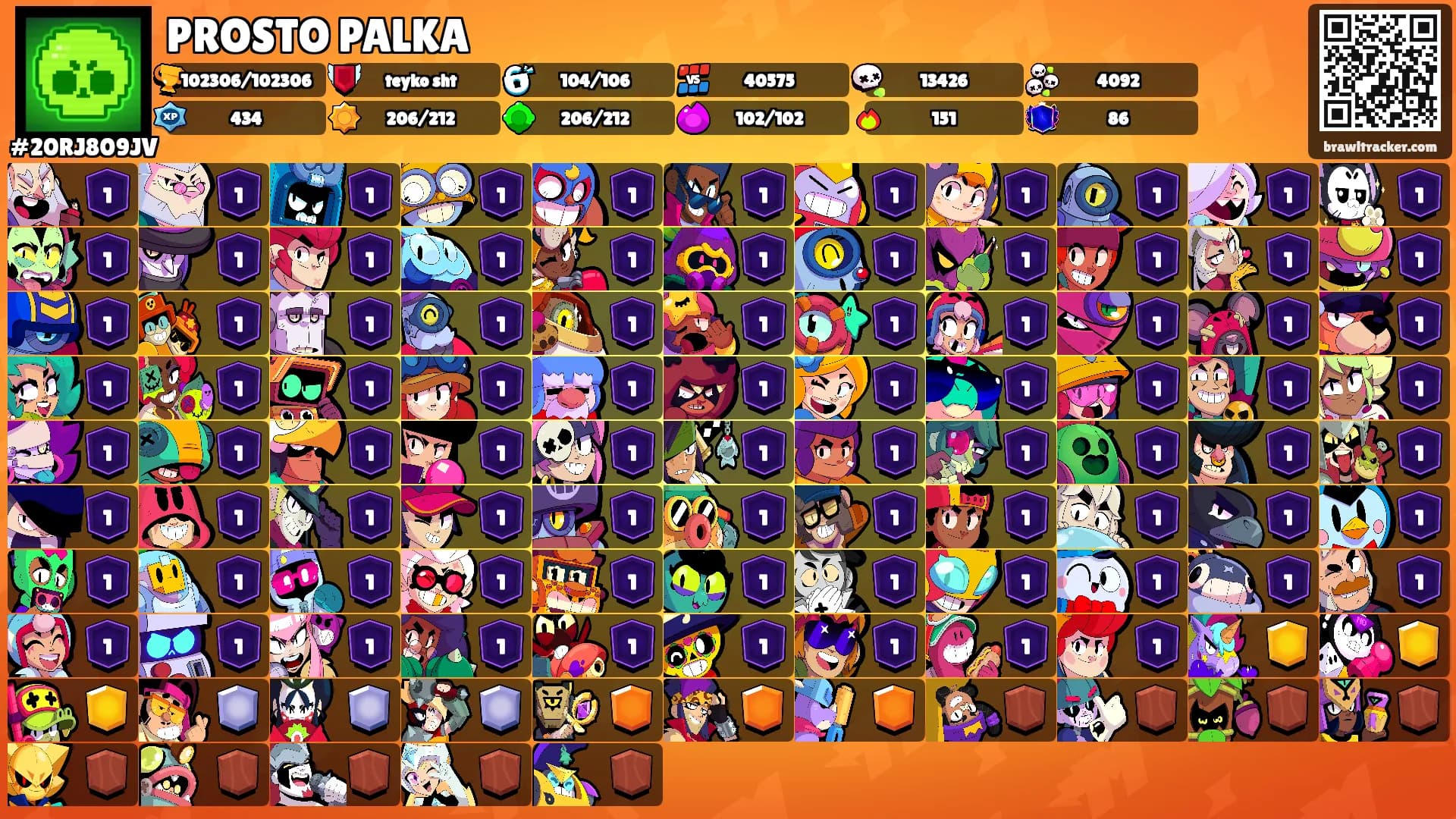 PROSTO PALKA's Ranks