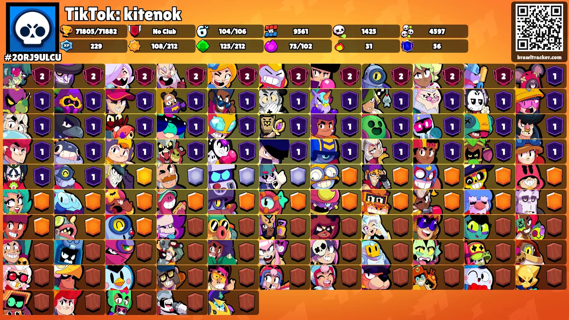 TikTok: kitenok's Ranks