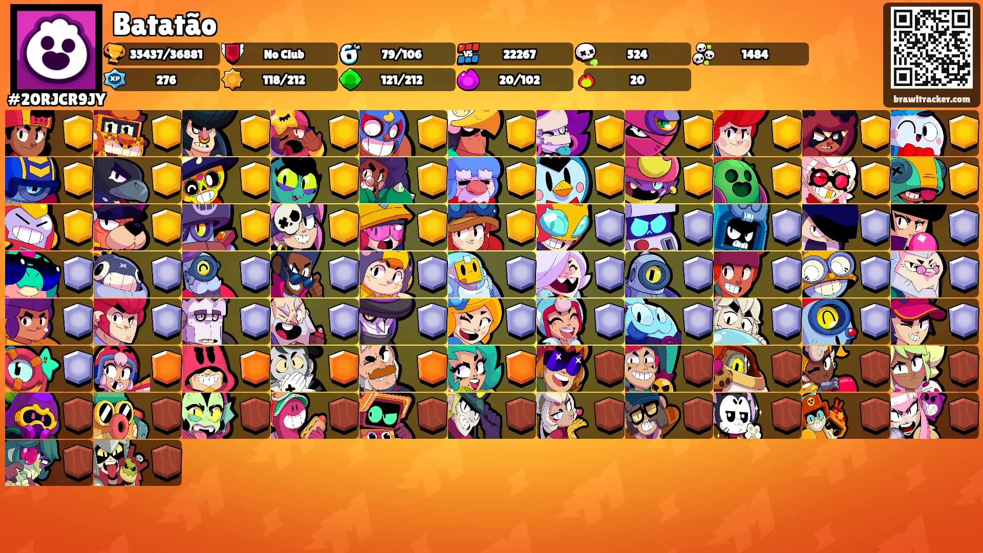 Batatão's Ranks