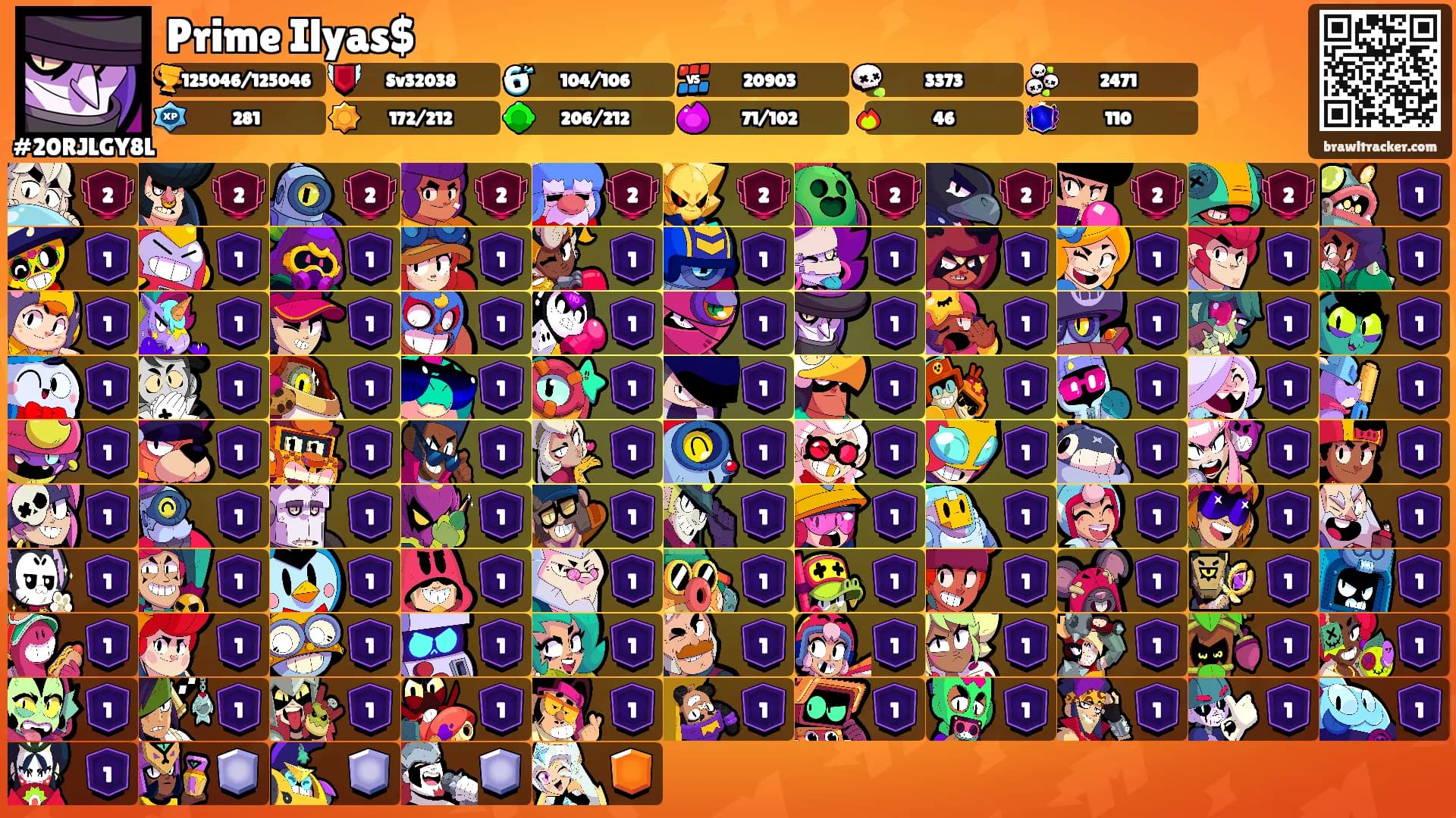 Prime Ilyas$'s Ranks