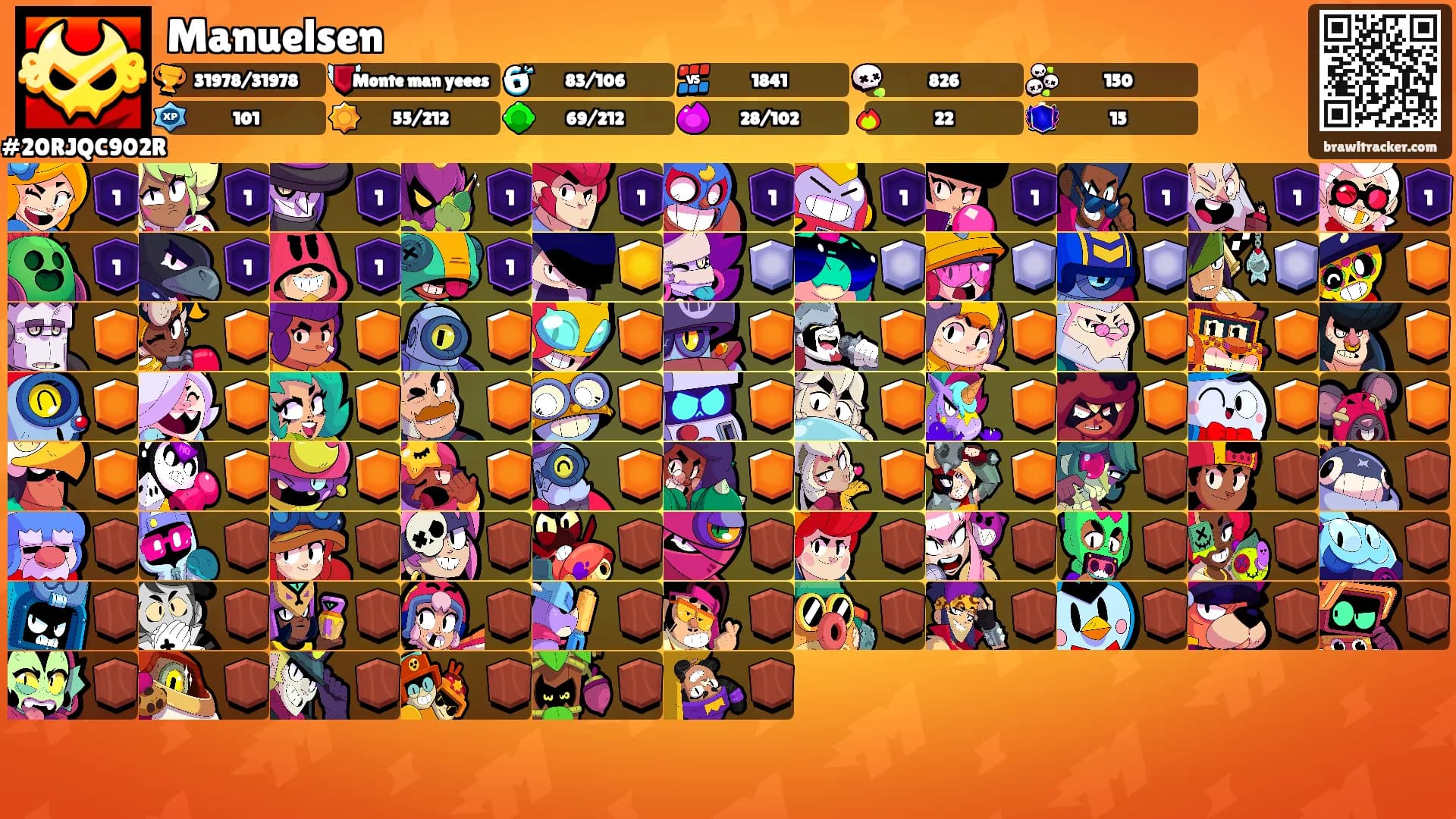 Manuelsen's Ranks