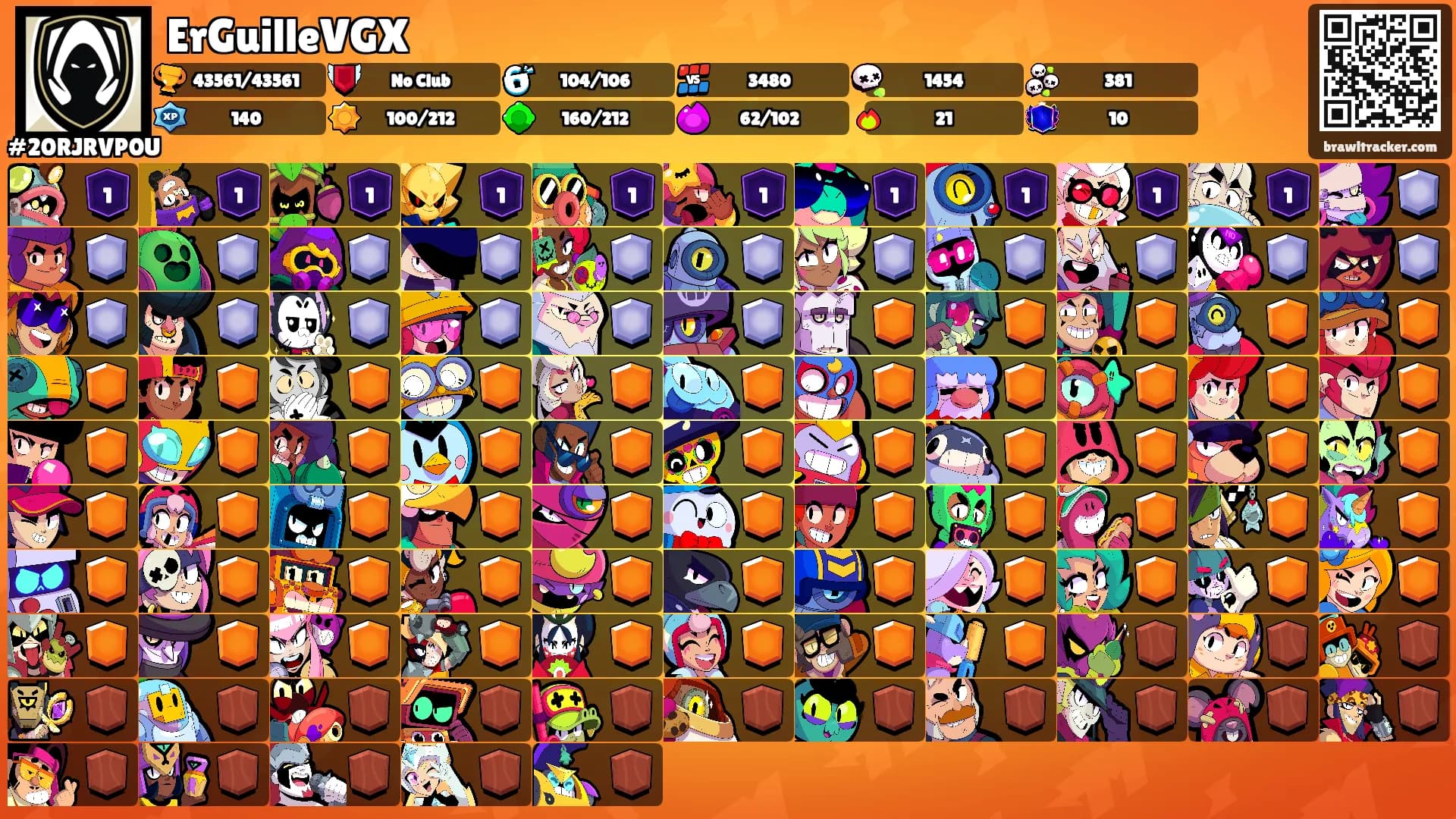 ErGuilleVGX's Ranks