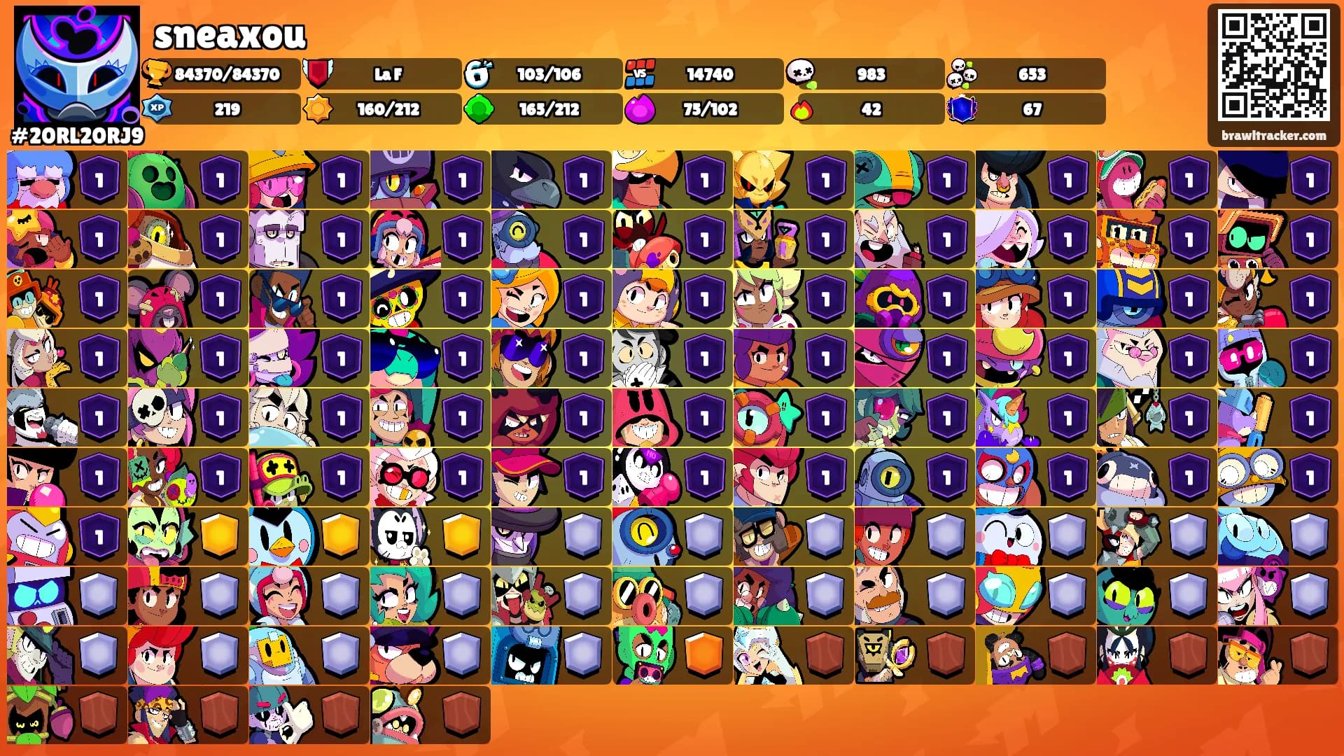 sneaxou's Ranks