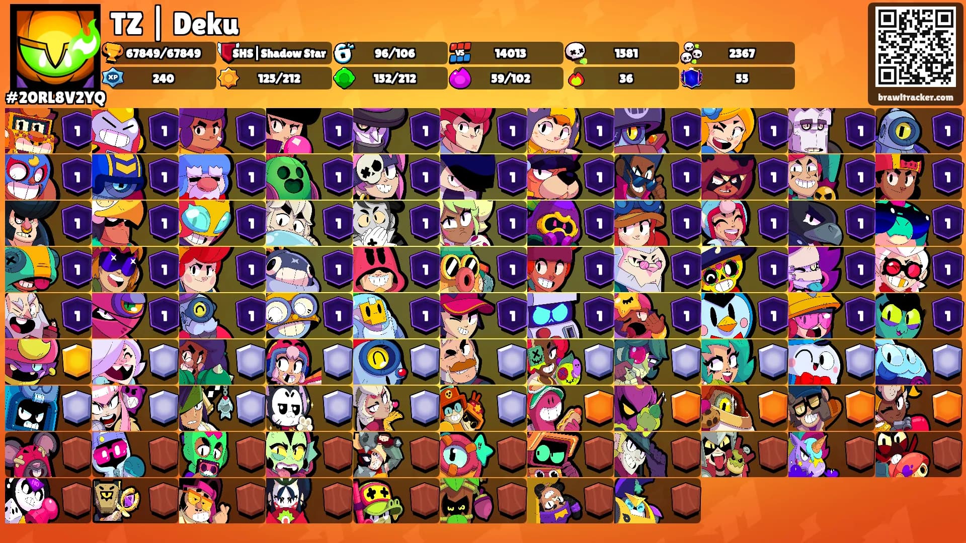 TZ | Deku's Ranks
