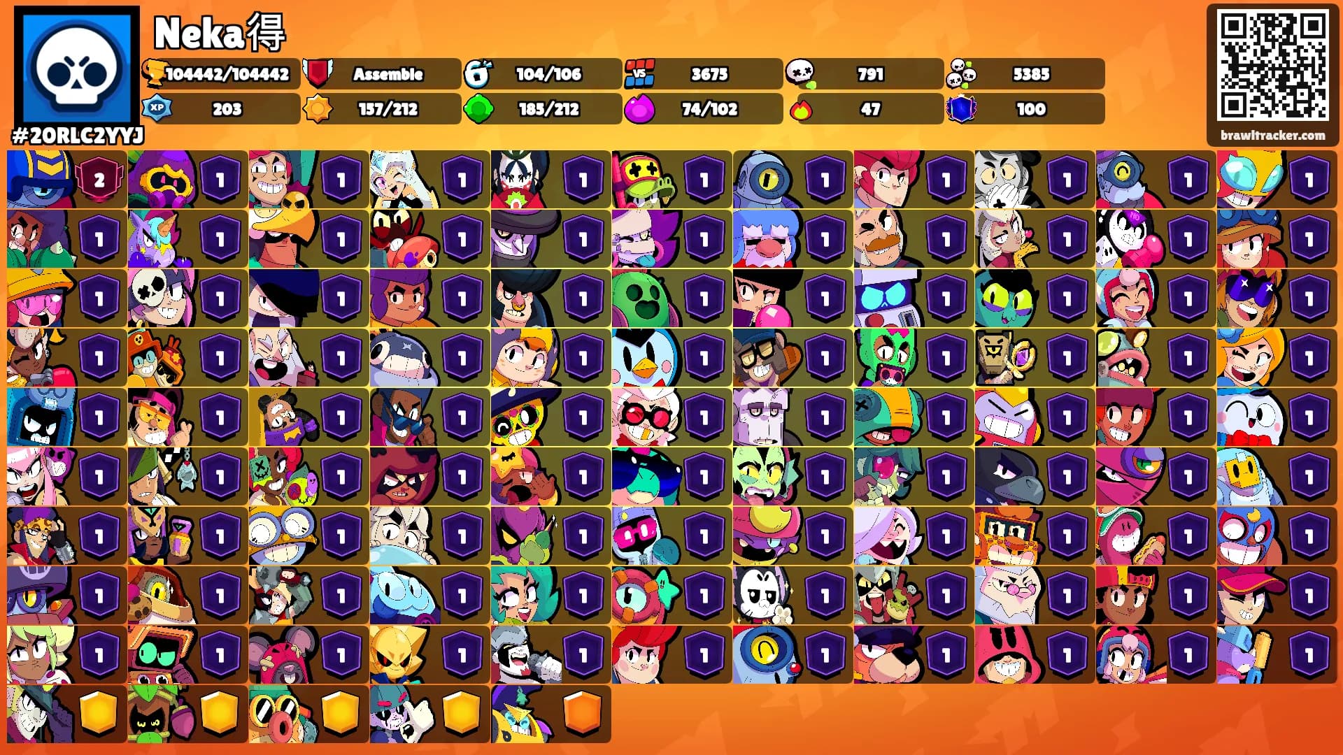 Neka得's Ranks