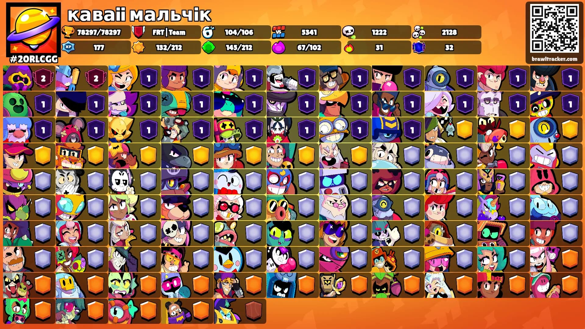каваii мальчiк's Ranks