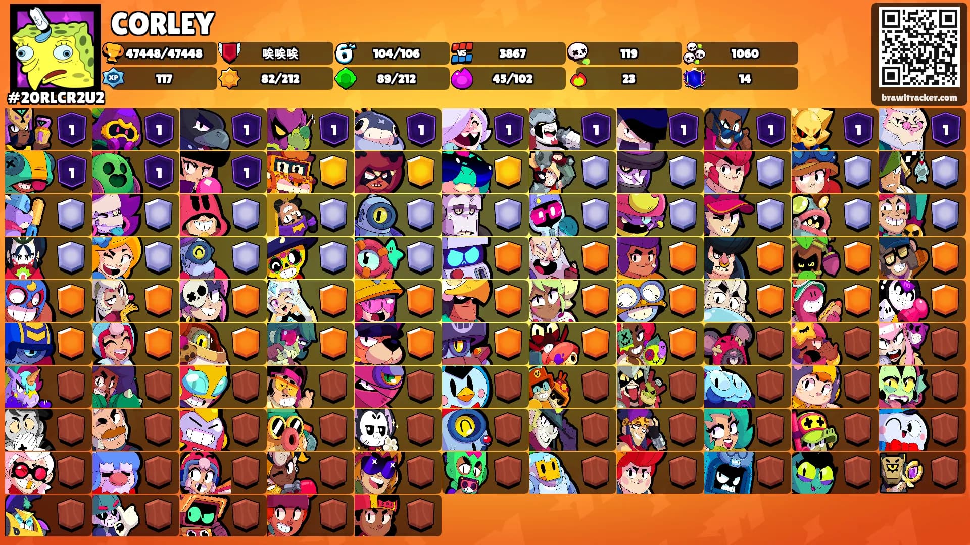 CORLEY's Ranks