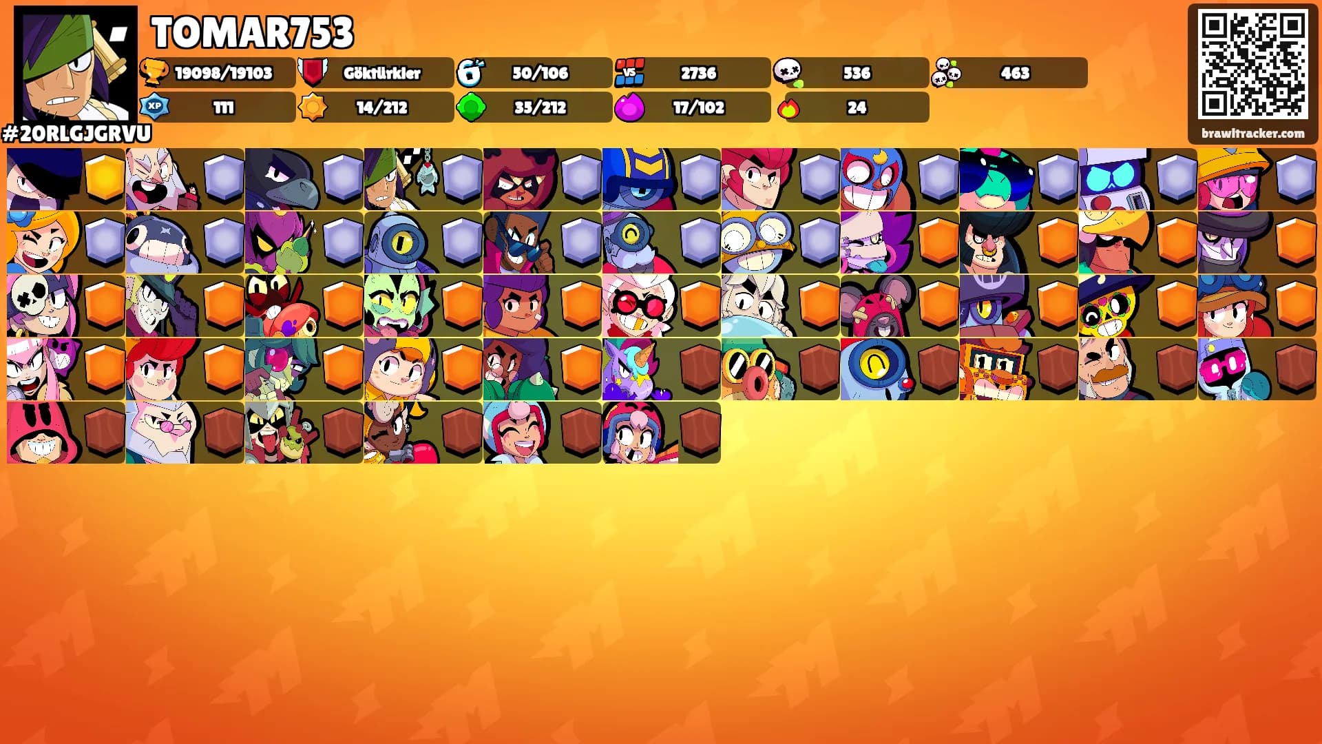 TOMAR753's Ranks