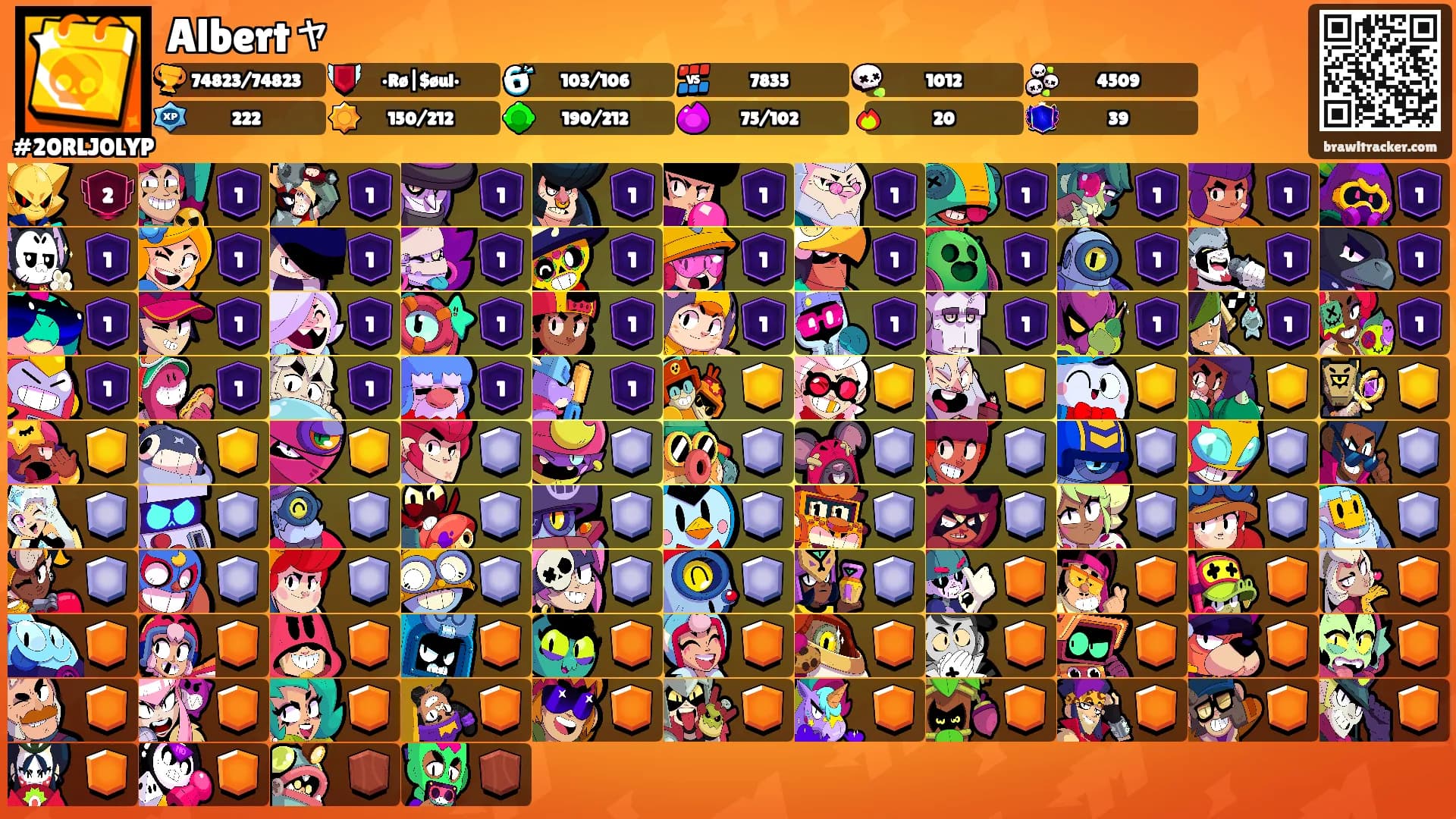 Albertャ's Ranks