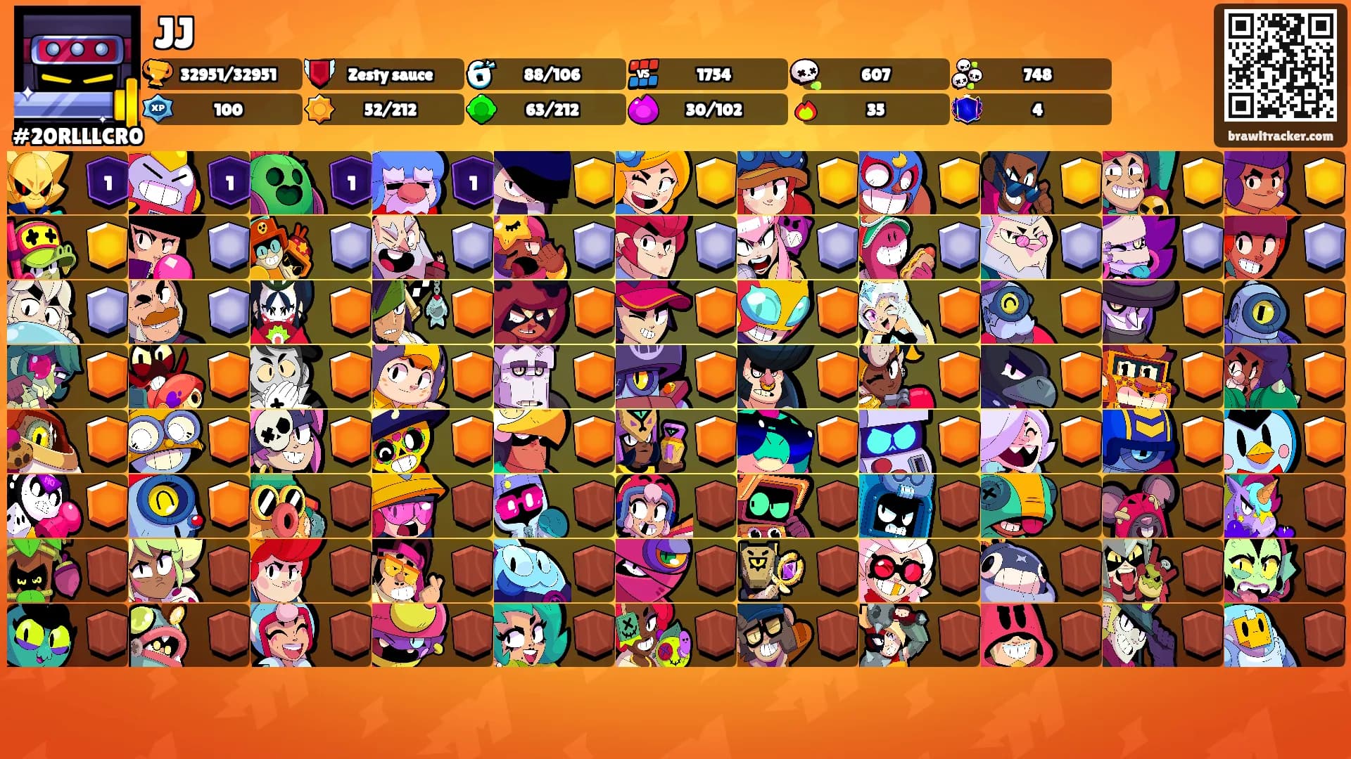 JJ's Ranks