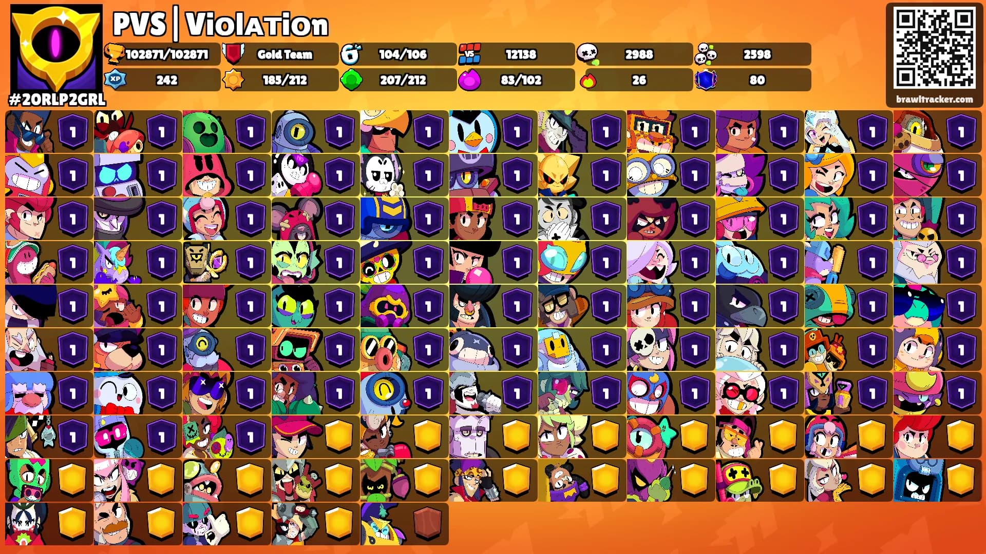 PVS|Viᴏlᴀᴛiᴏn's Ranks
