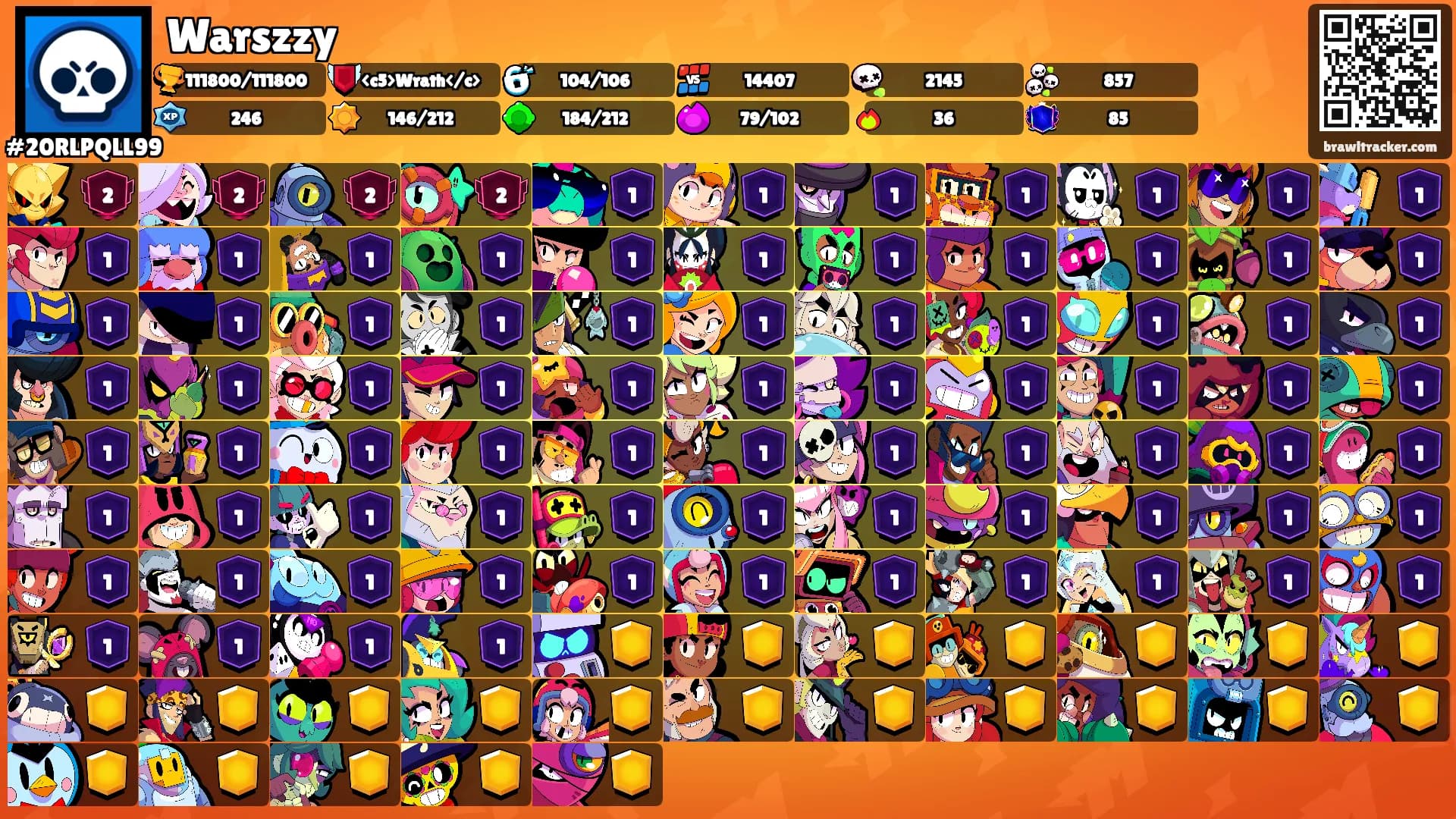 Warszzy's Ranks