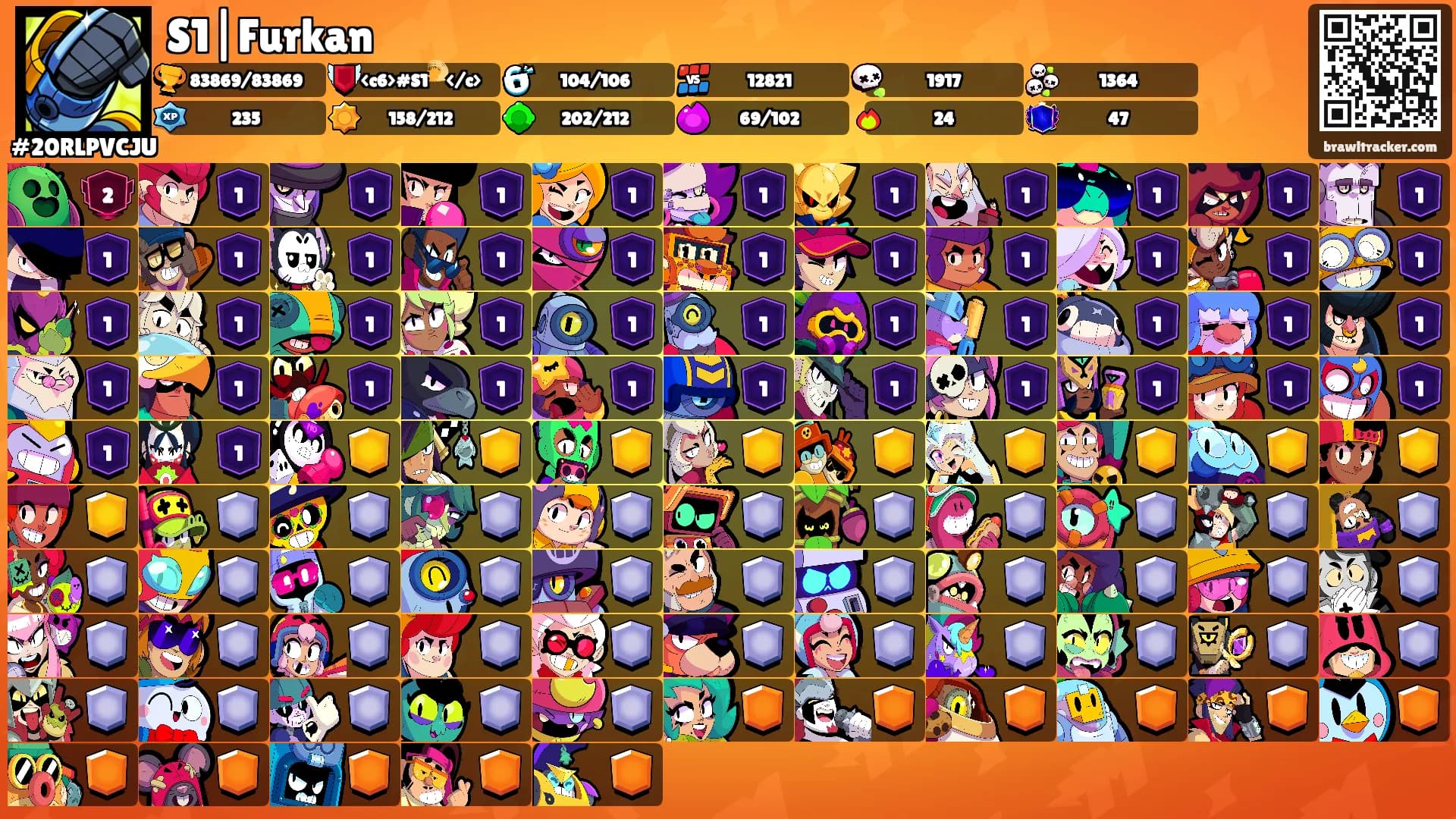 S1|Furkan's Ranks