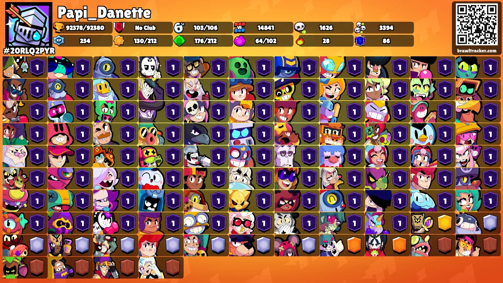 Papi_Danette's Ranks