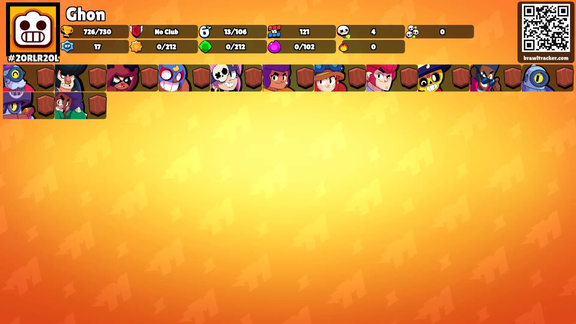 Ghon's Ranks