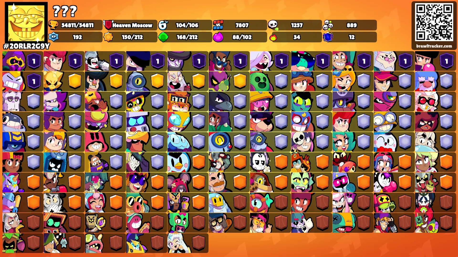 ???'s Ranks