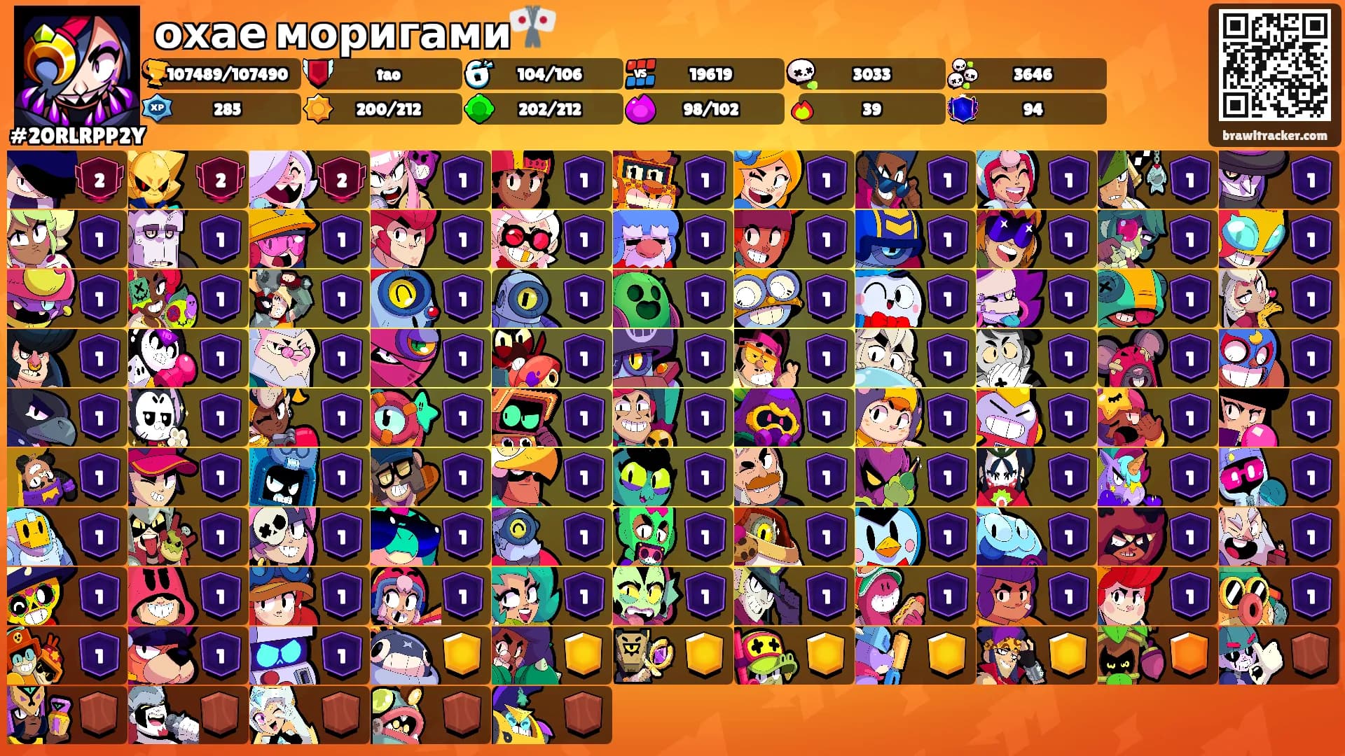 охае моригами🎌's Ranks