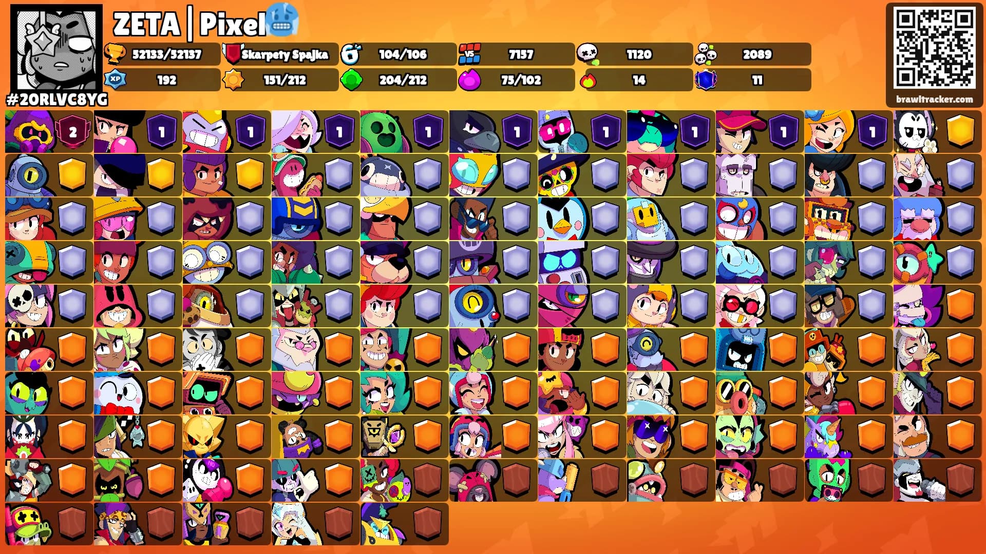 ZETA|Pixel🥶's Ranks