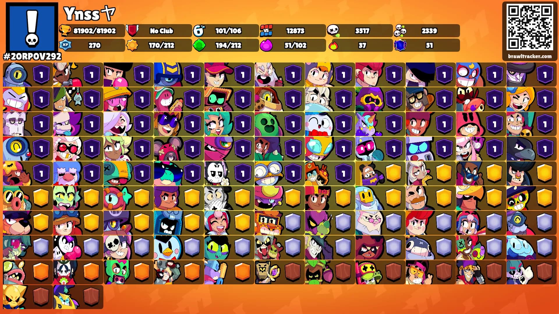 Ynssヤ's Ranks
