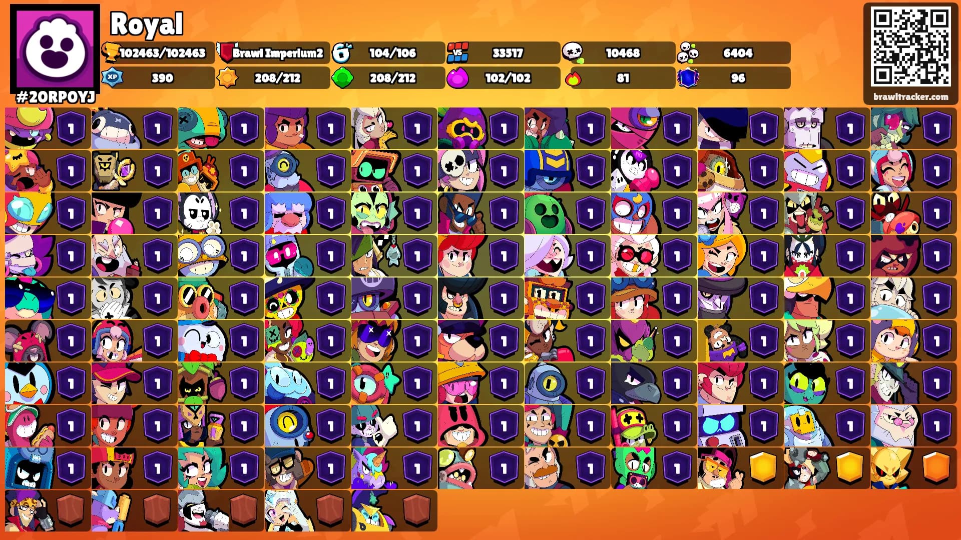 Royal's Ranks