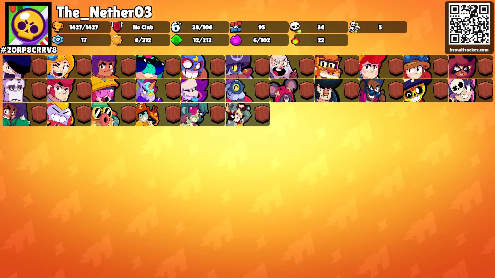 The_Nether03's Ranks