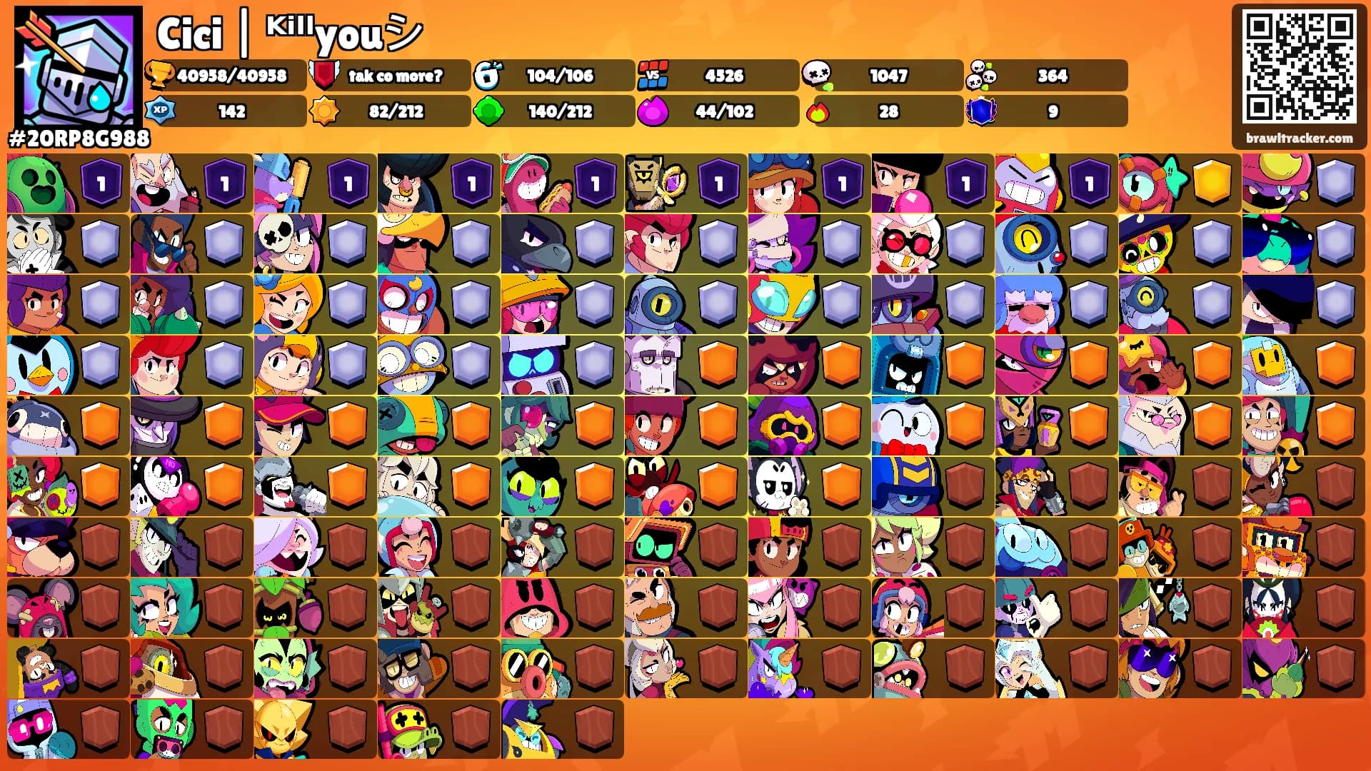 Cici | ᴷⁱˡˡyouシ's Ranks