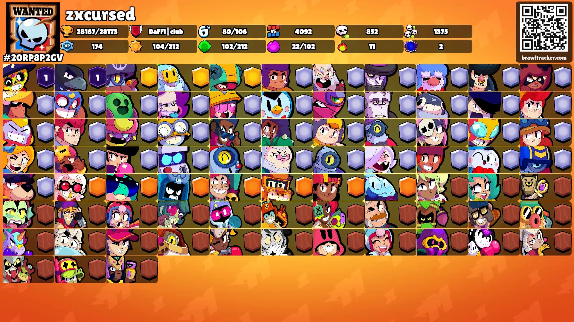 zxcursed's Ranks