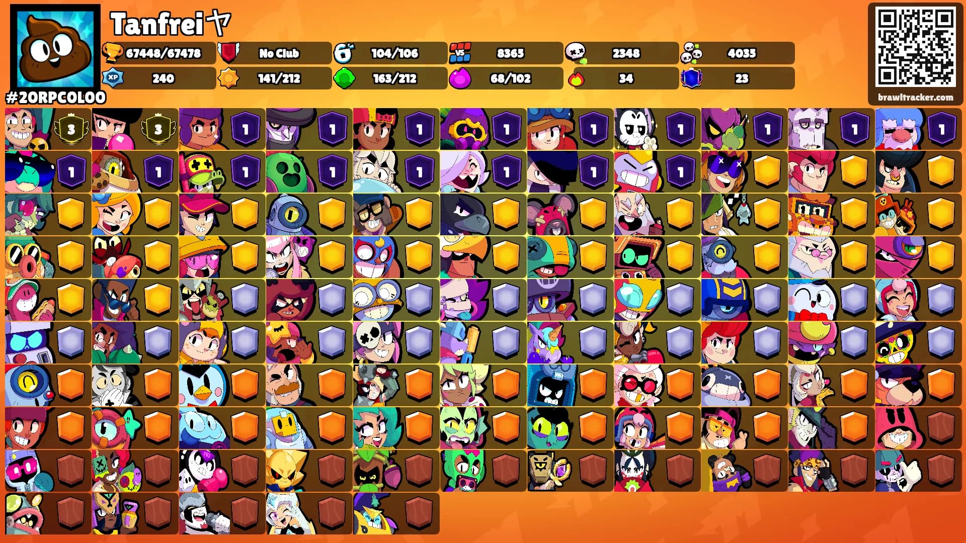 Tanfreiヤ's Ranks