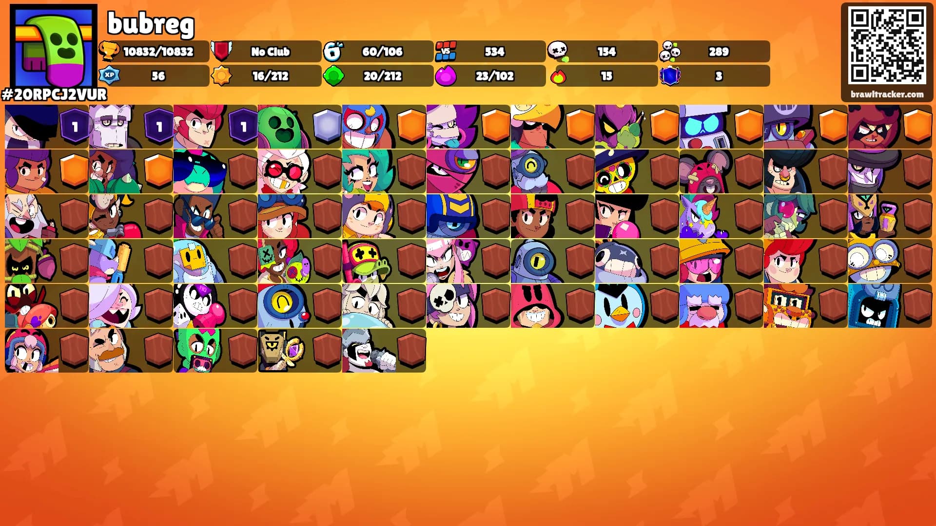 bubreg's Ranks