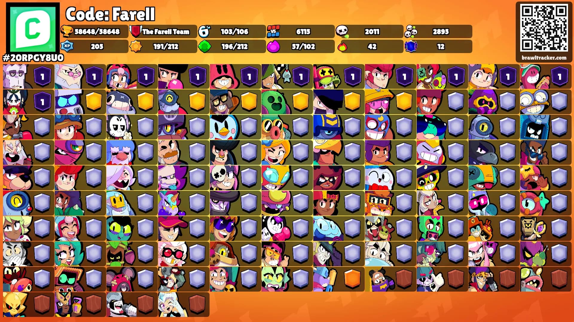 Code: Farell's Ranks