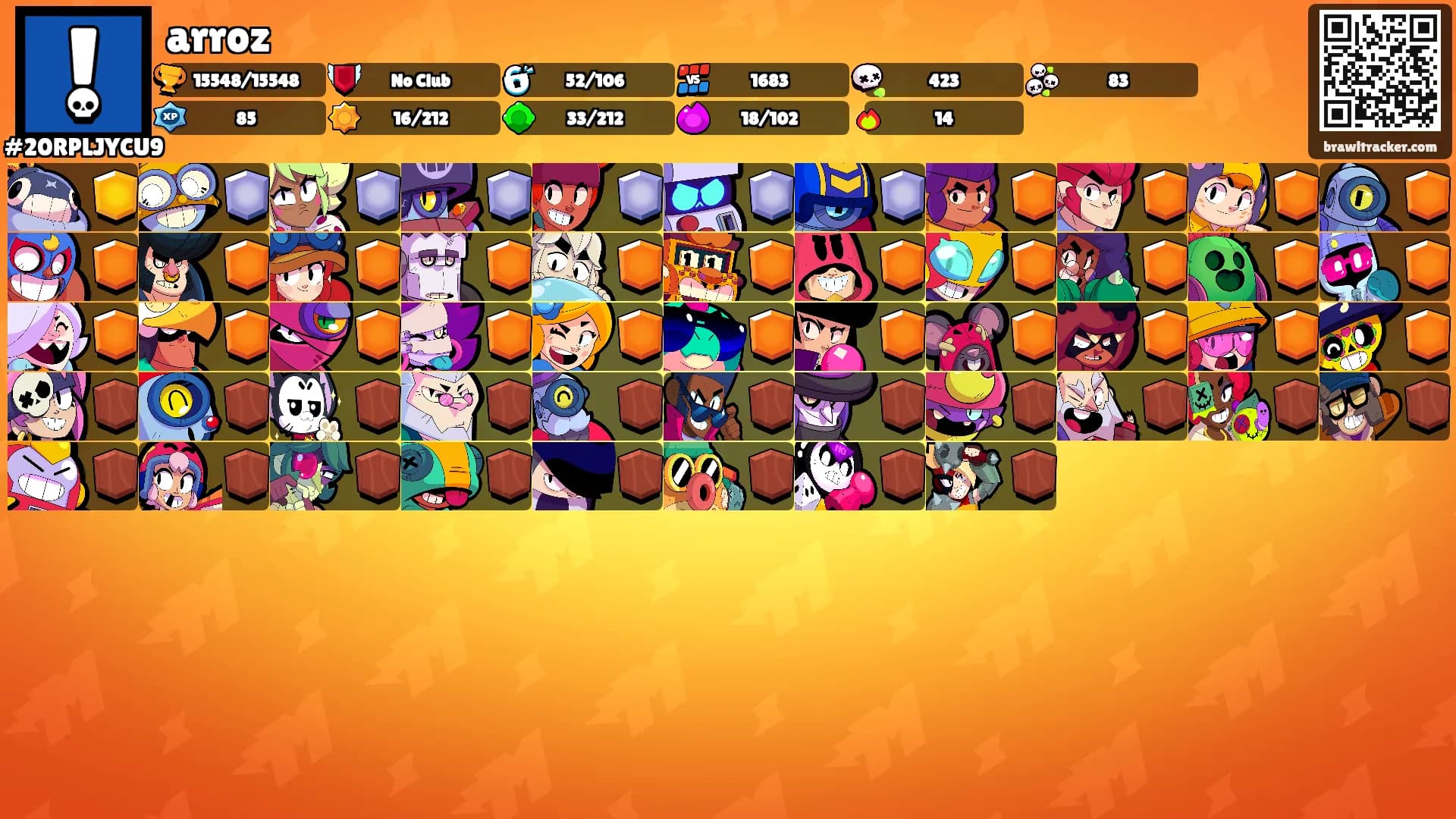 arroz's Ranks