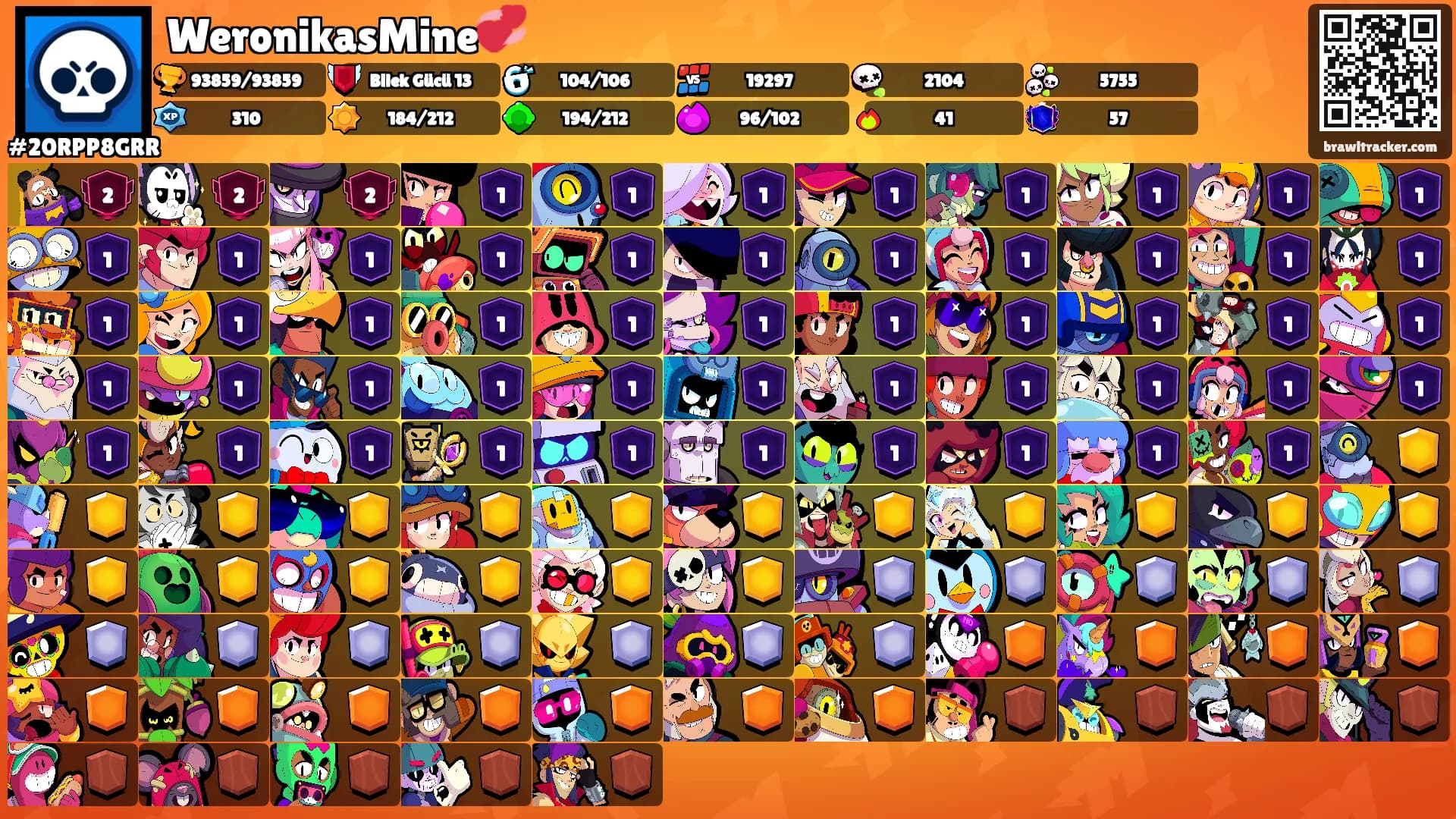 WeronikasMine💞's Ranks