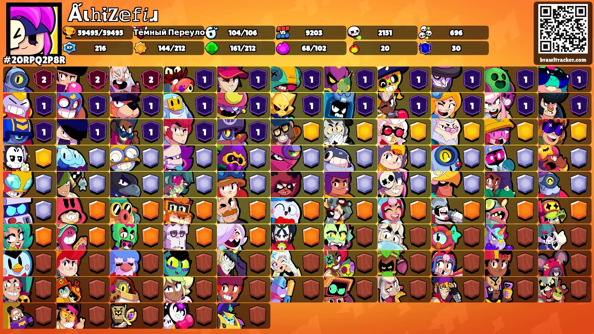 Ǻɩ𝚑𝖎𝐙𝕖𝚏𝑖ɹ's Ranks