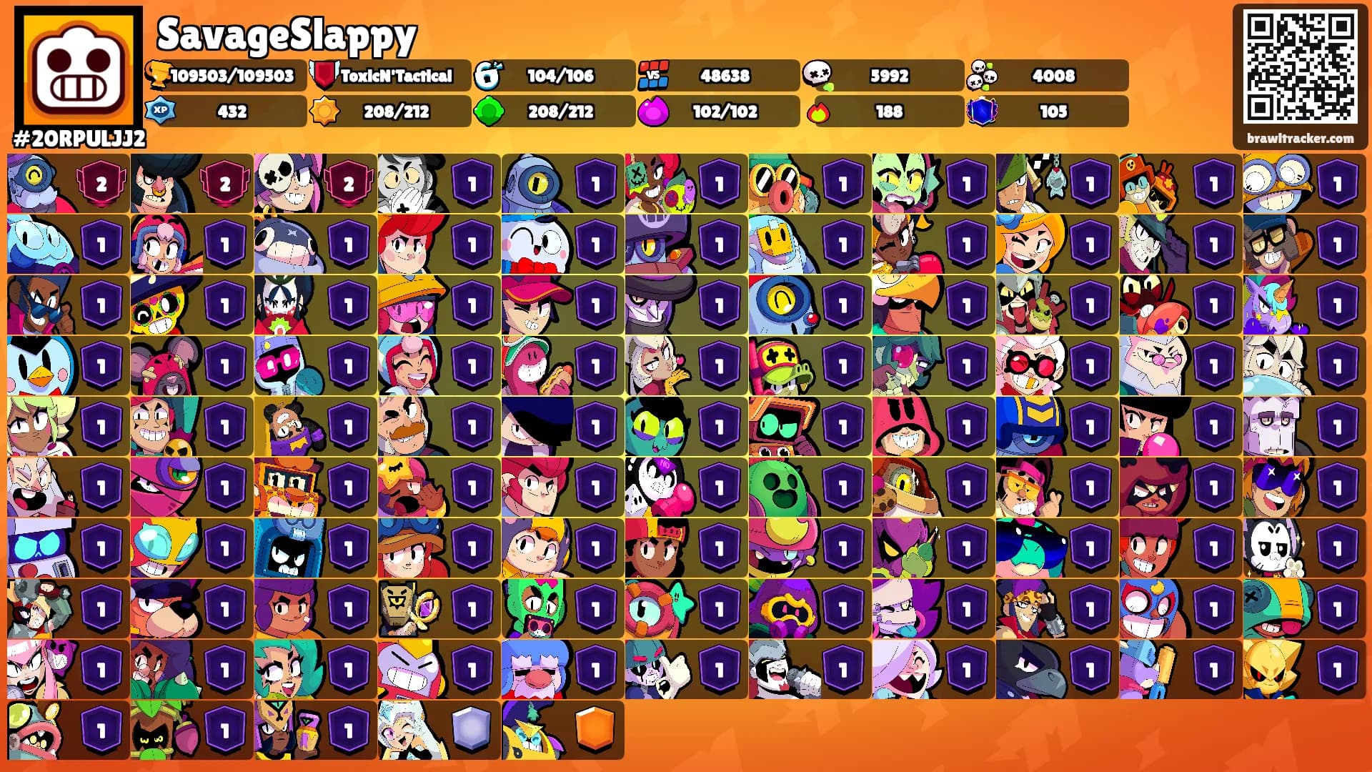 SavageSlappy's Ranks