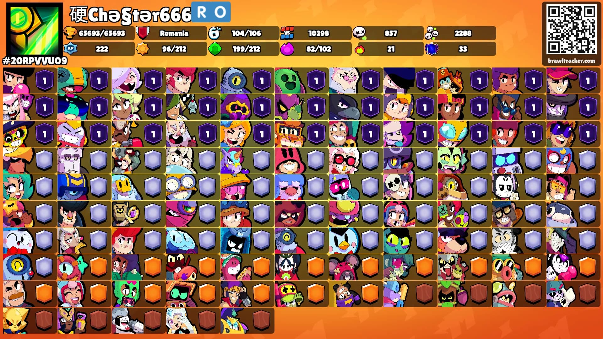 硬Chə§tər666🇷🇴's Ranks