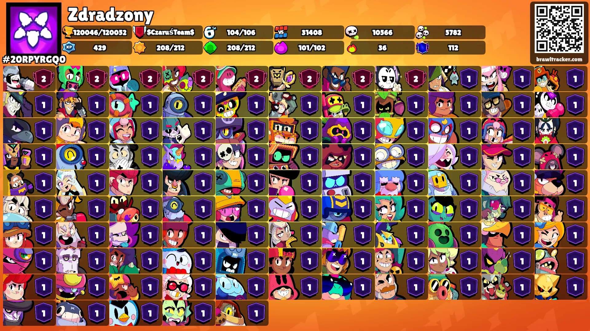 Zdradzony's Ranks
