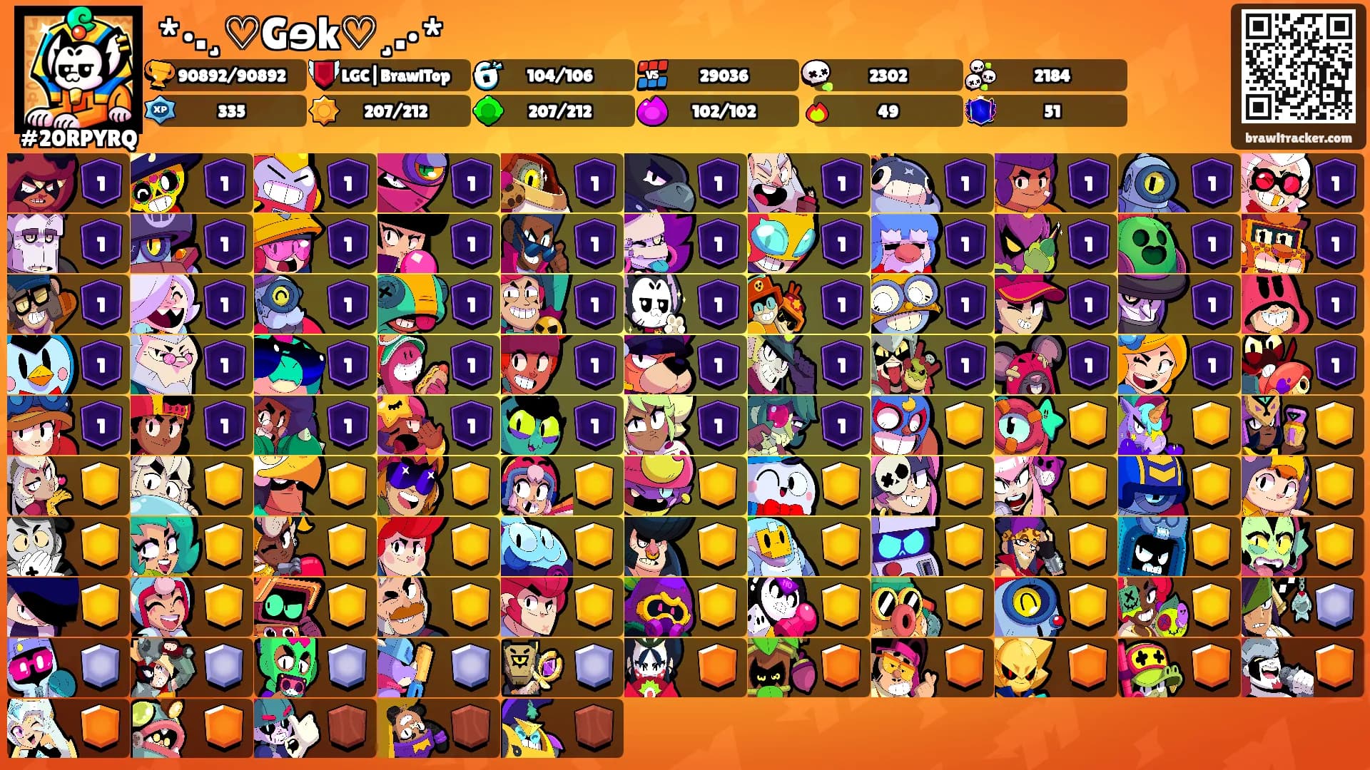 *•.¸♡Gɘk♡¸.•*'s Ranks