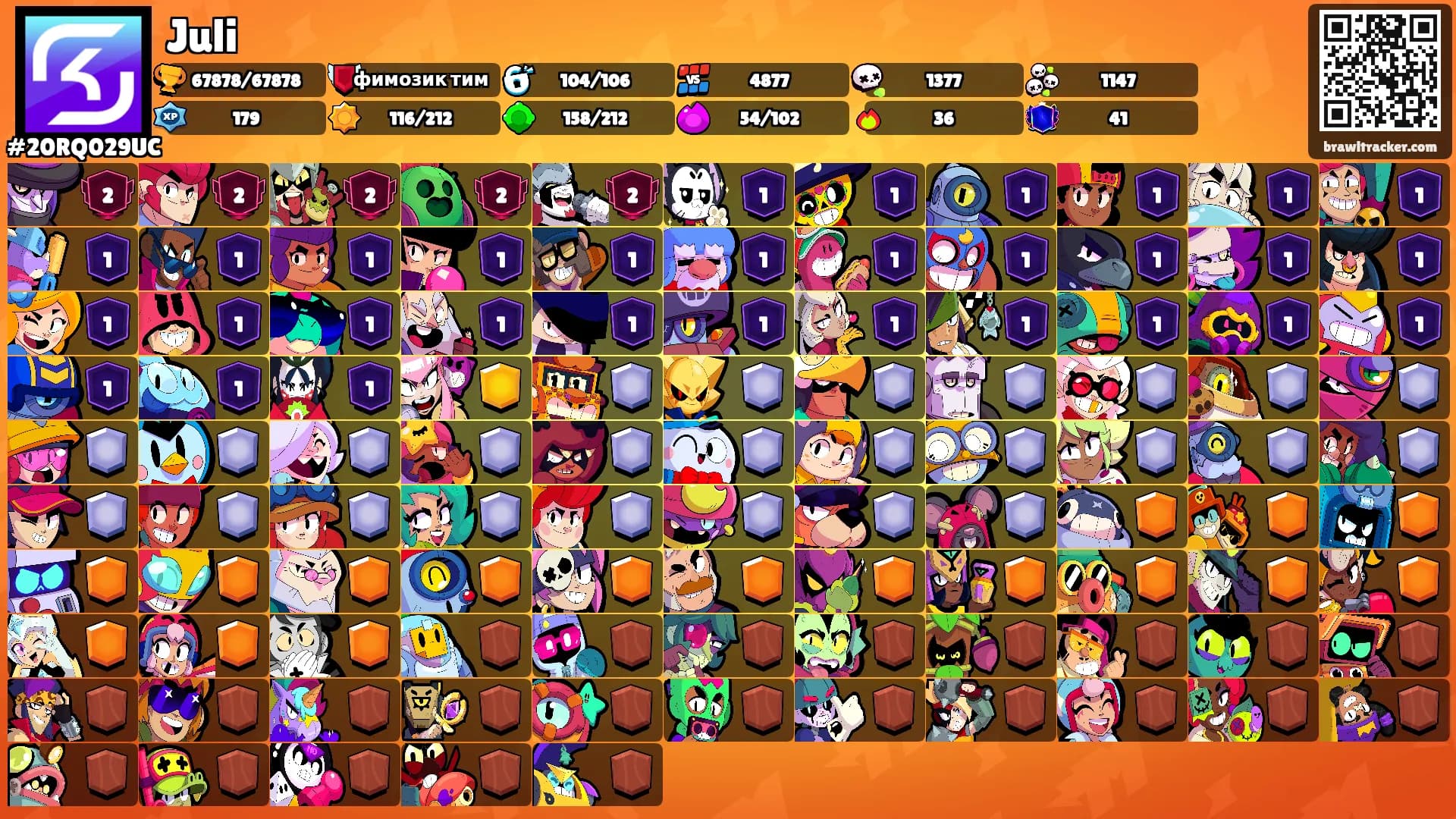 Juli's Ranks