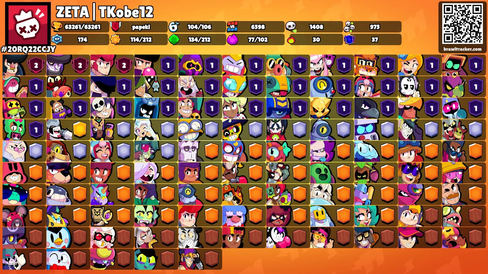 ZETA|TKobe12's Ranks