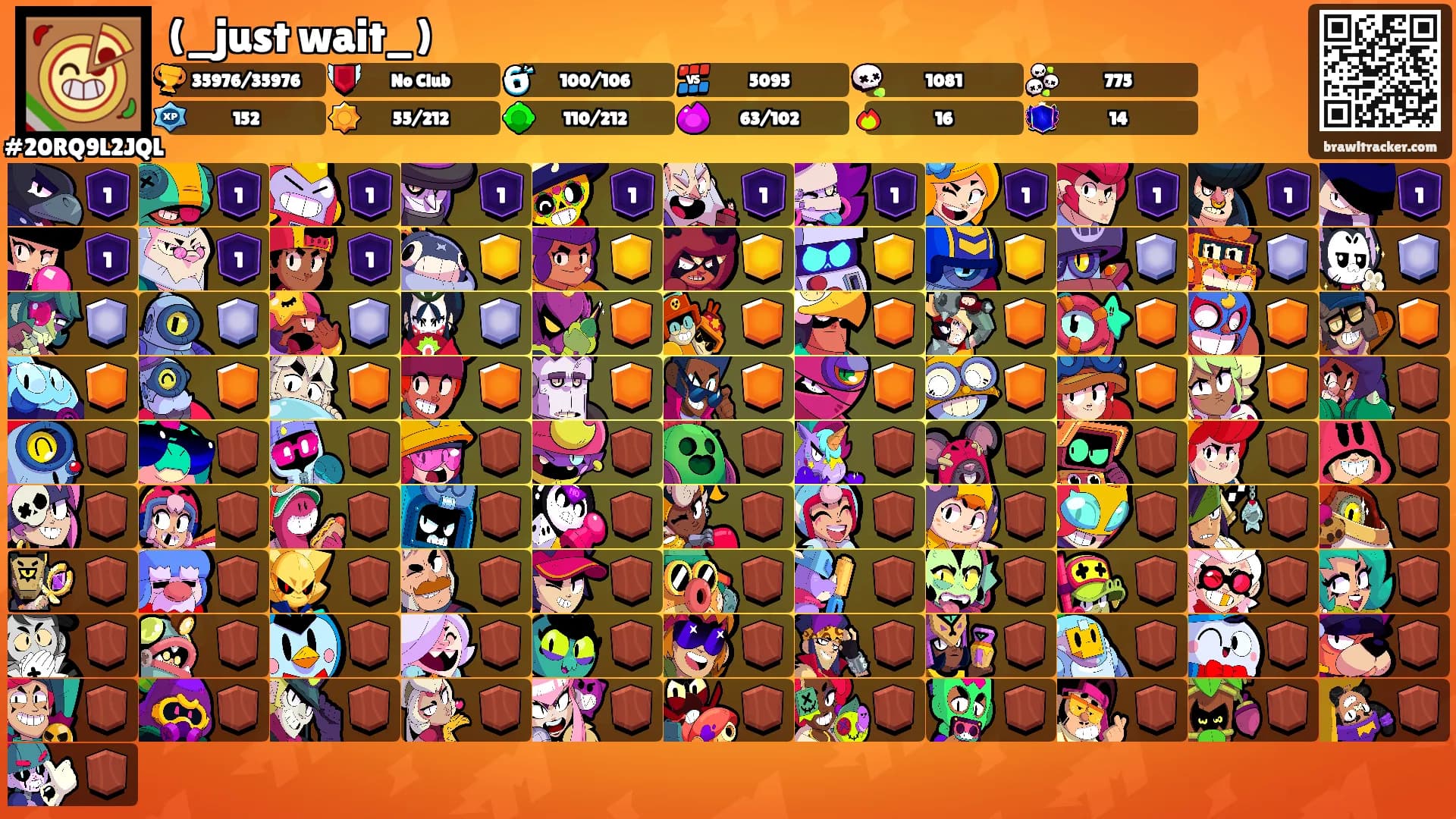 (_just wait_)'s Ranks